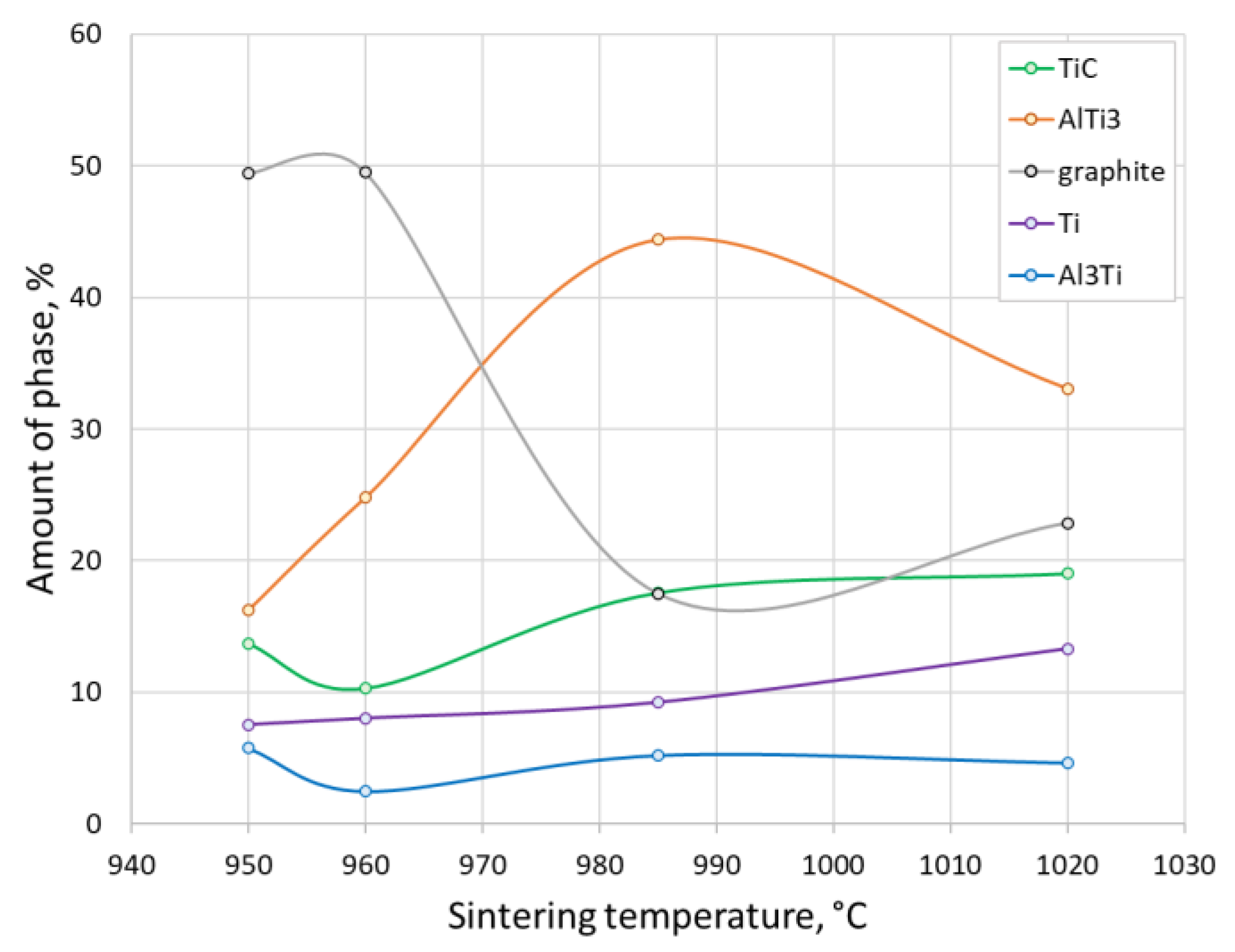 Preprints 91772 g007