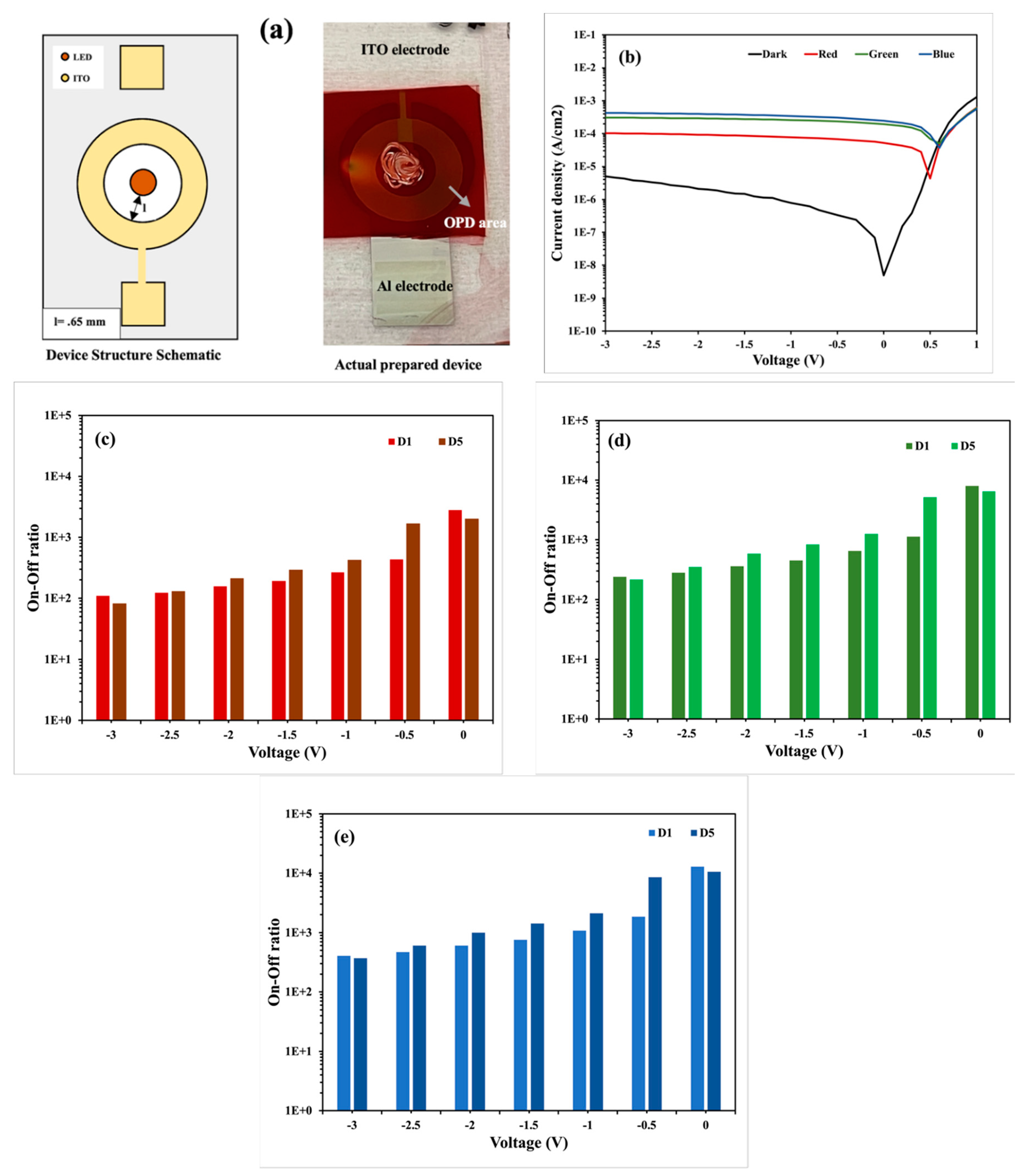 Preprints 114659 g009