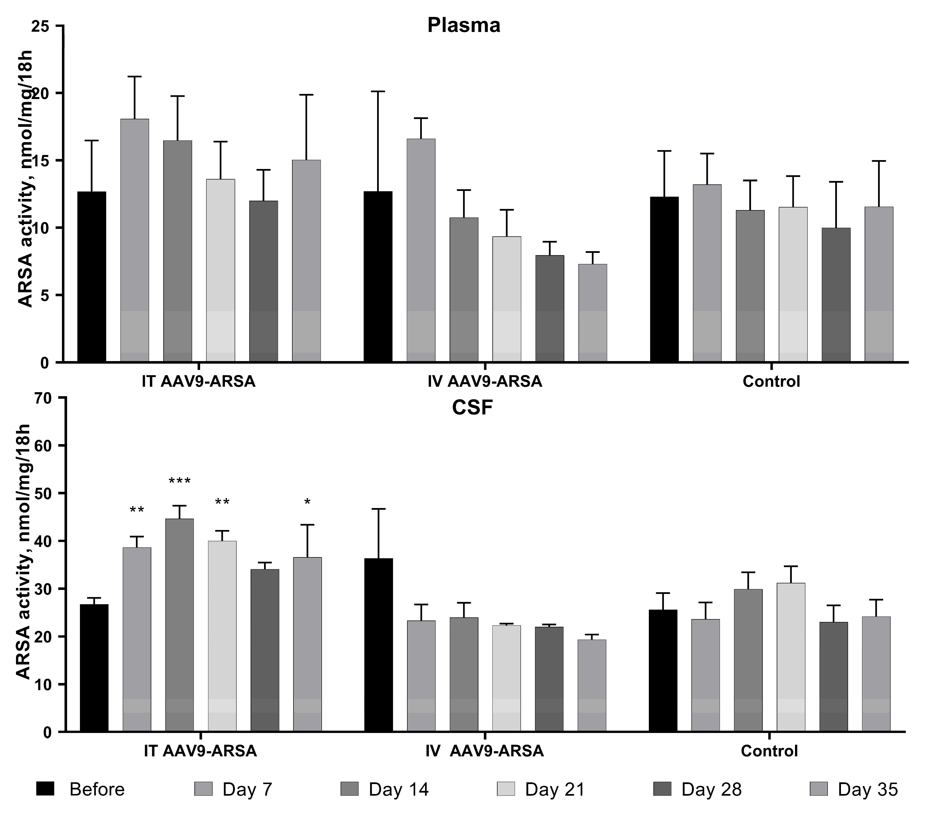 Preprints 71294 g004