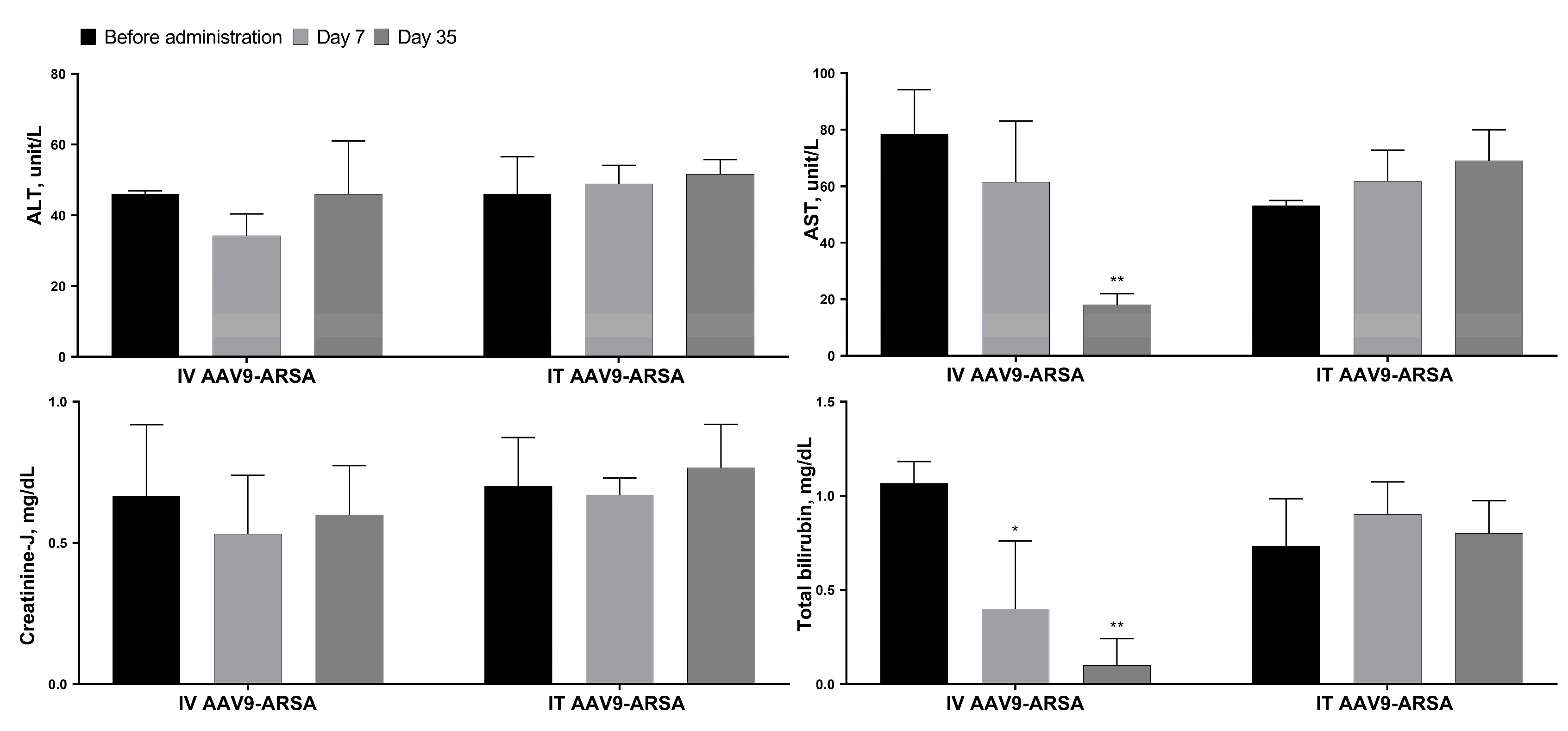 Preprints 71294 g007