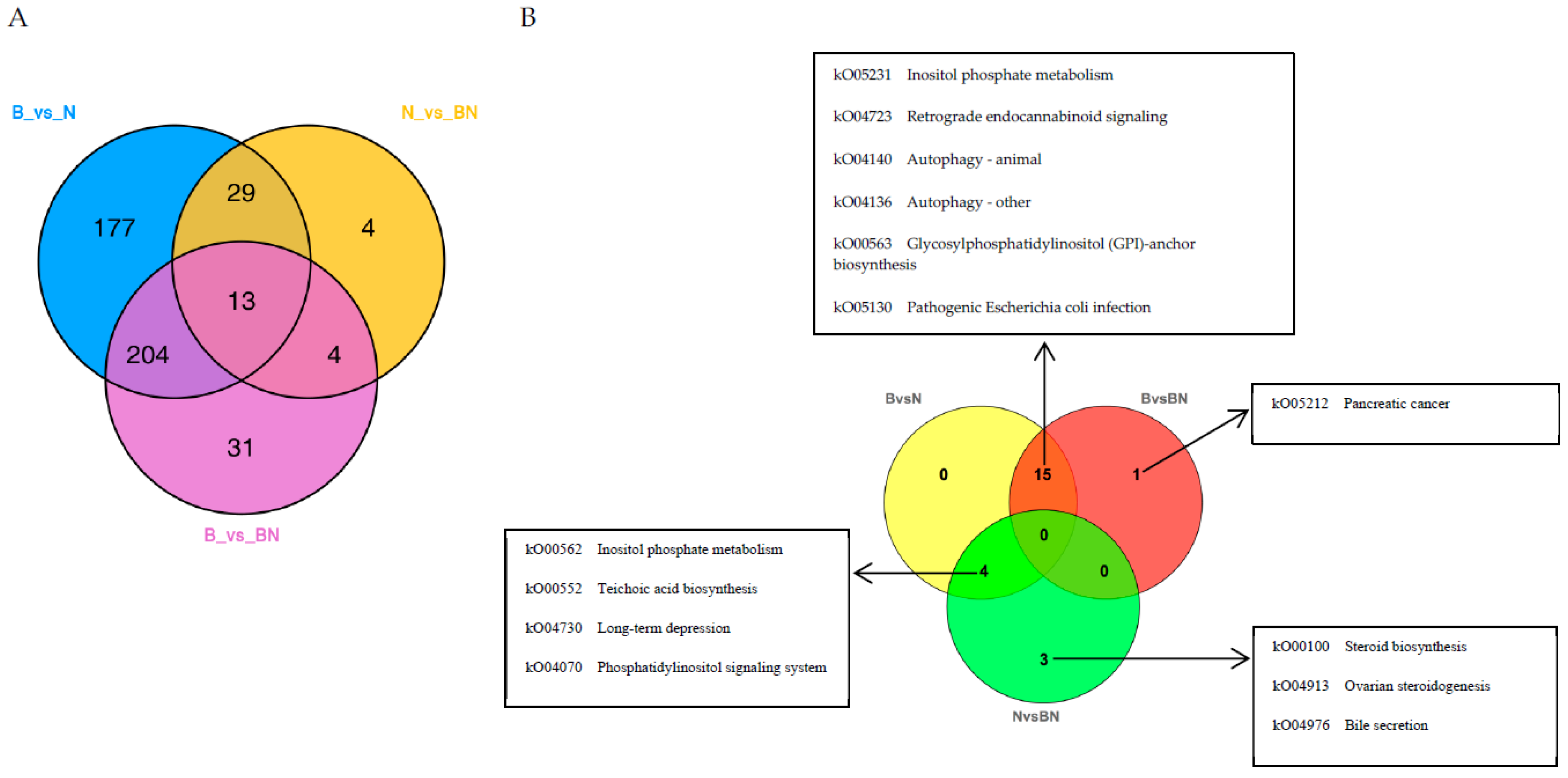 Preprints 74406 g004