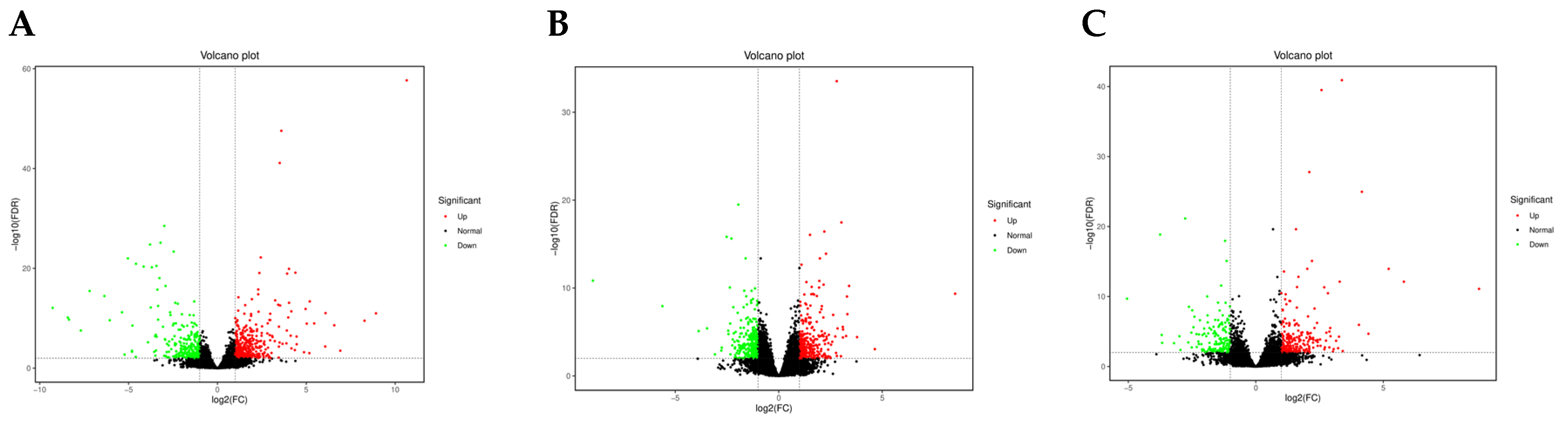 Preprints 74406 g005