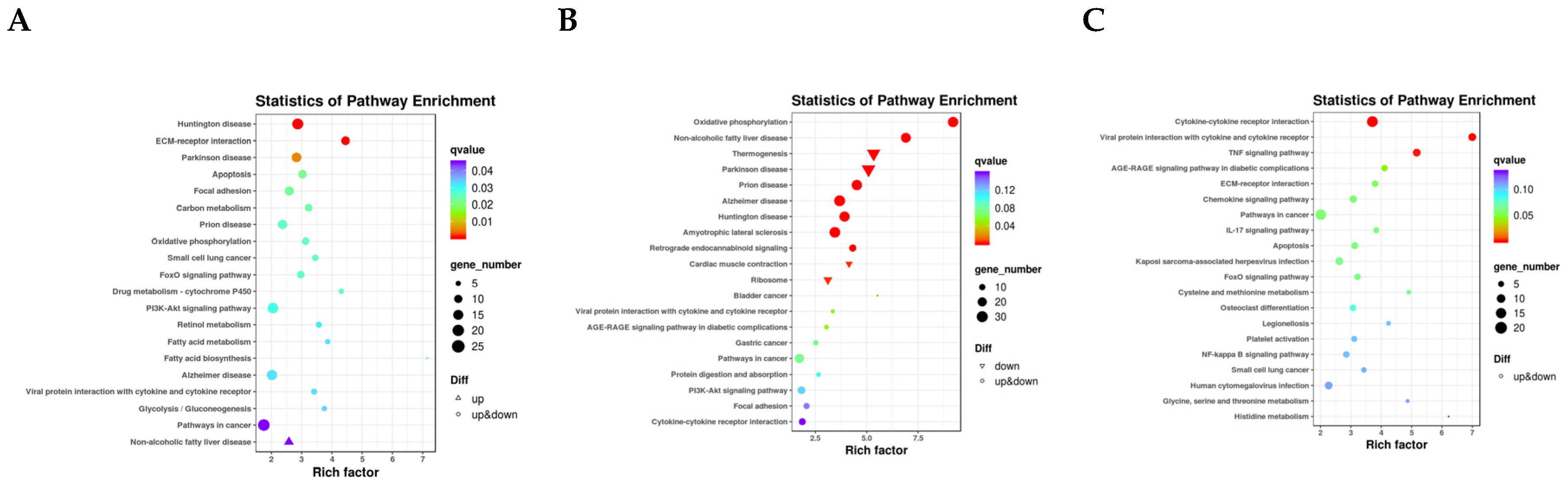 Preprints 74406 g007