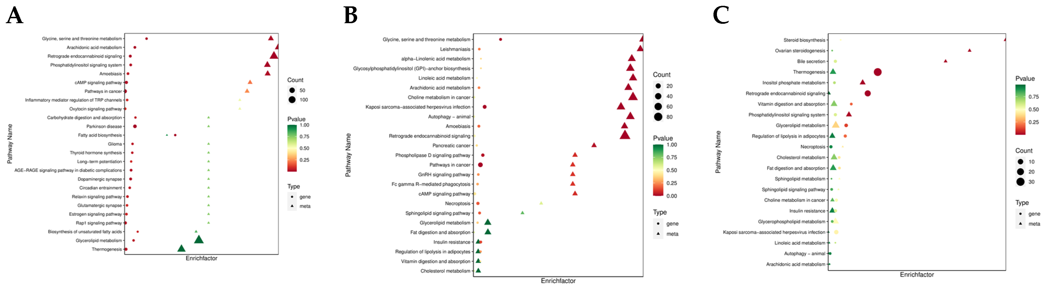 Preprints 74406 g008