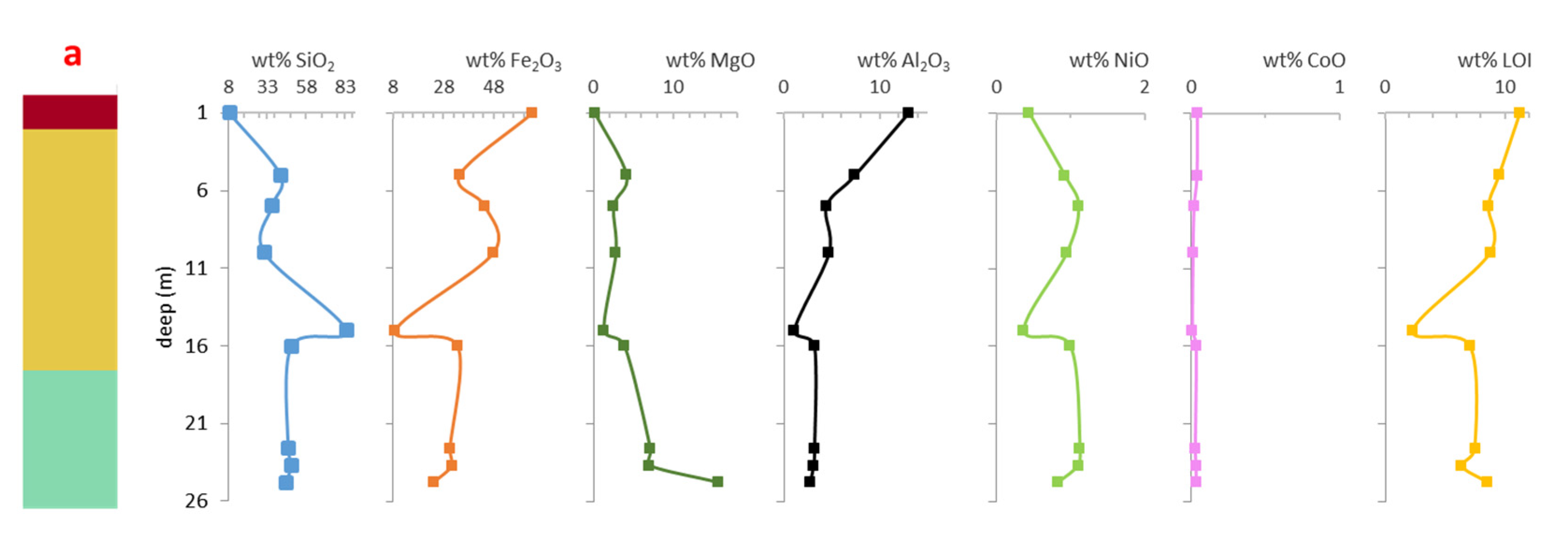 Preprints 81589 g004