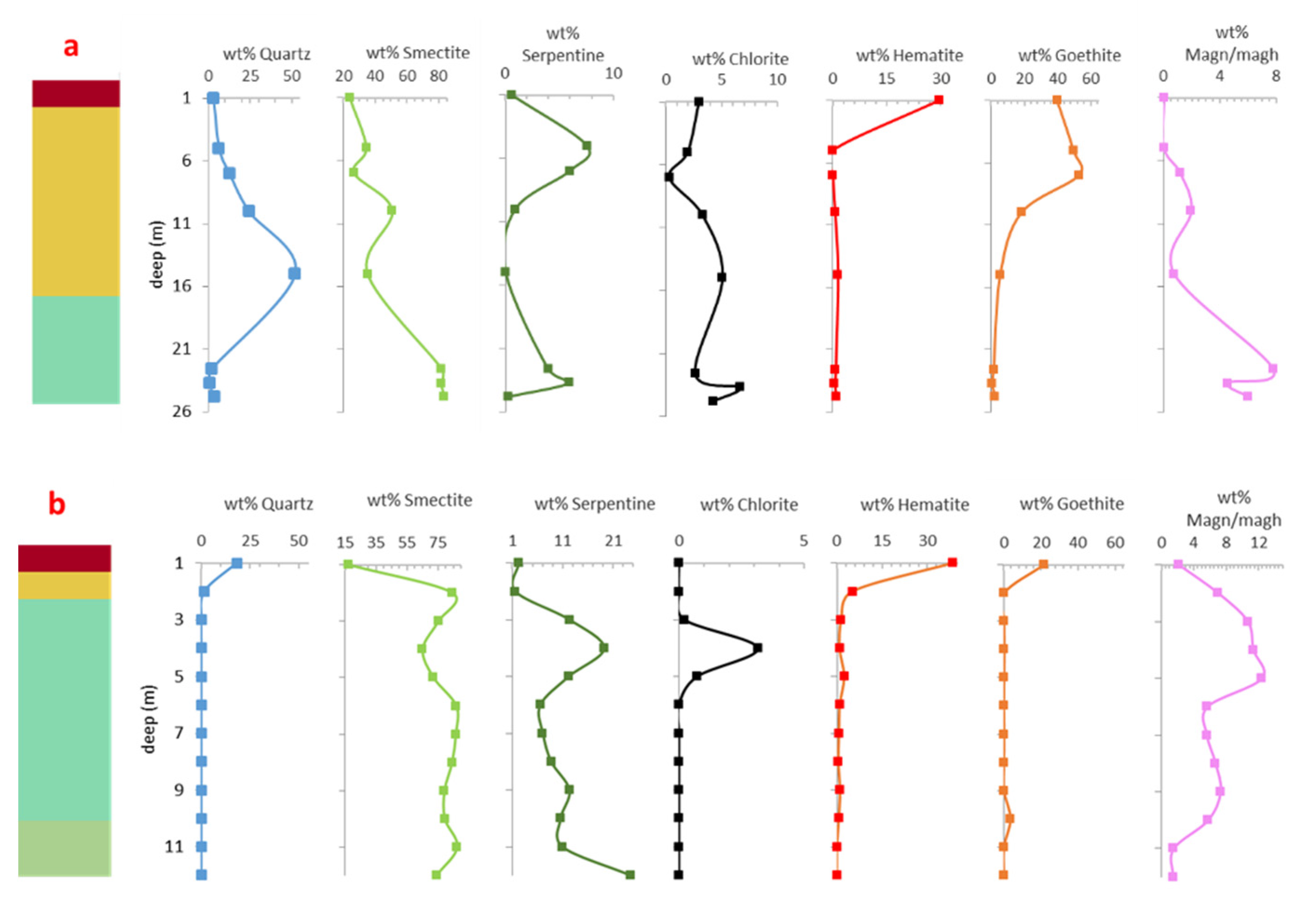 Preprints 81589 g012