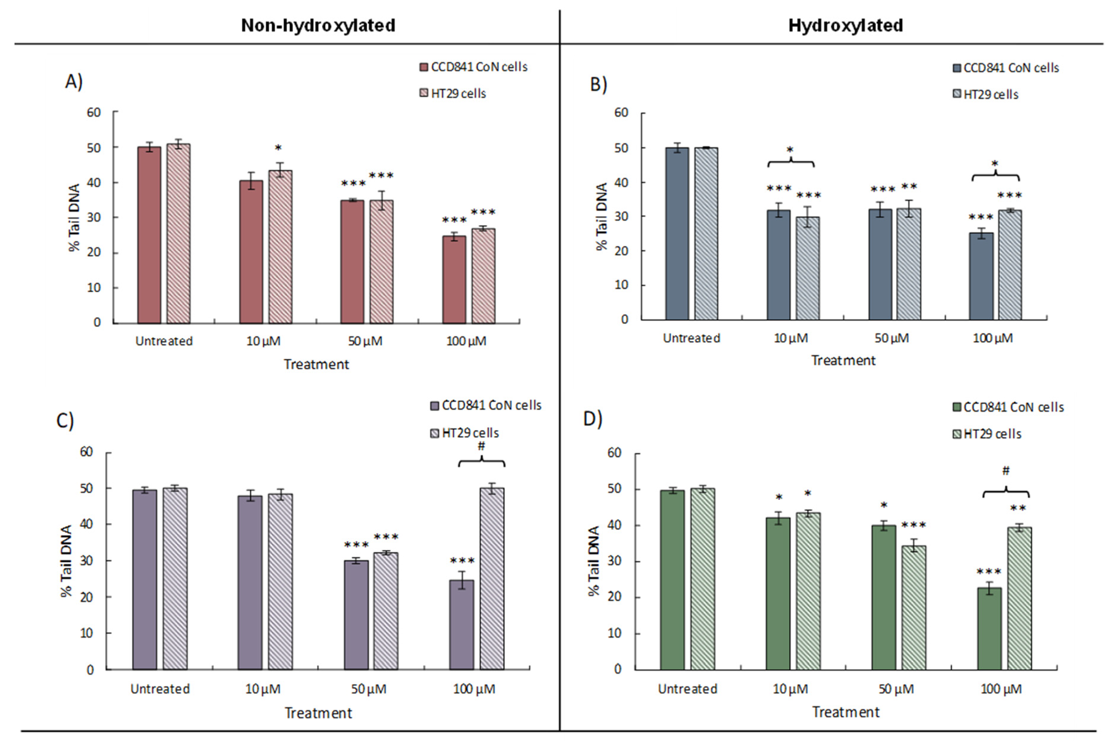 Preprints 81847 g002