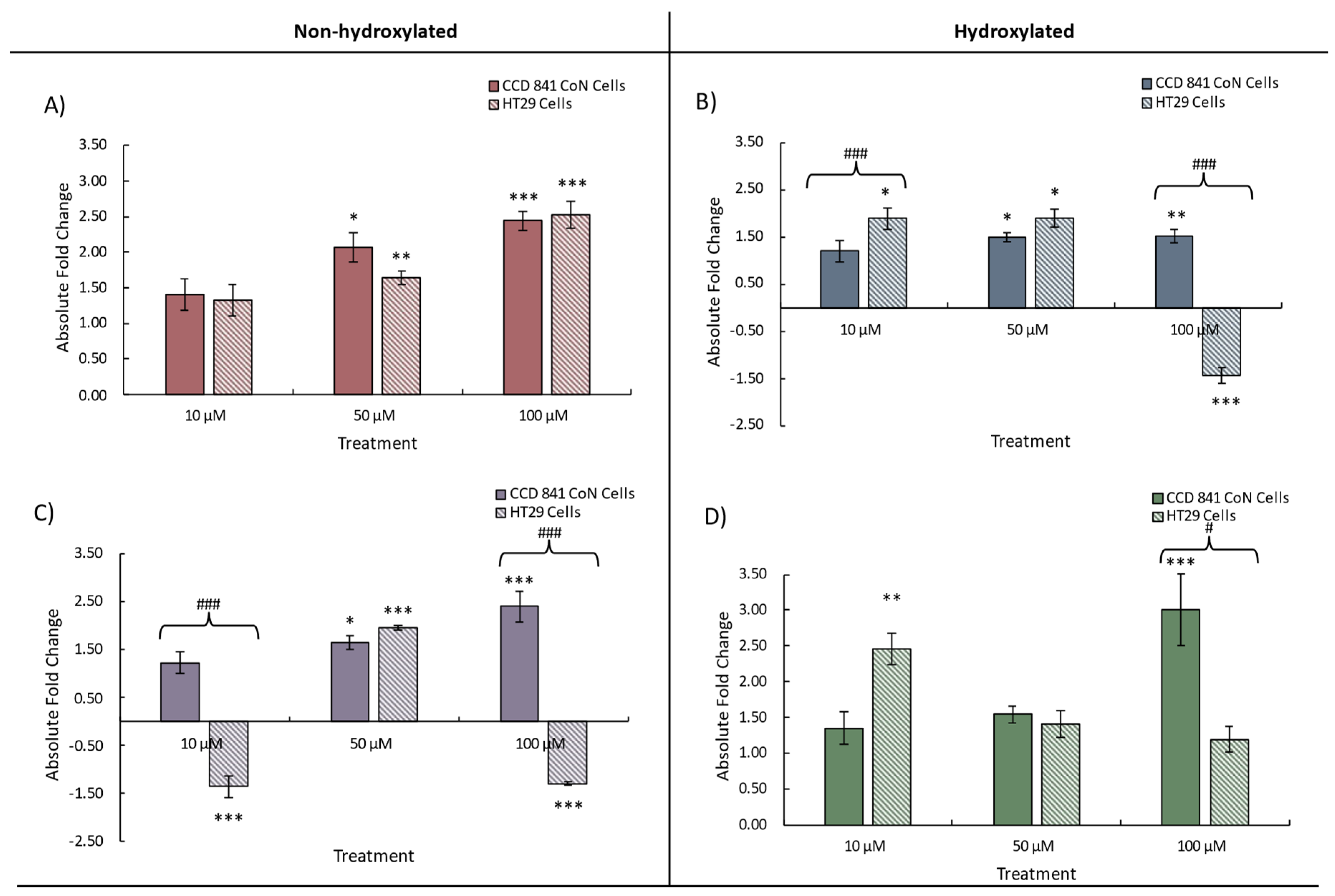 Preprints 81847 g004