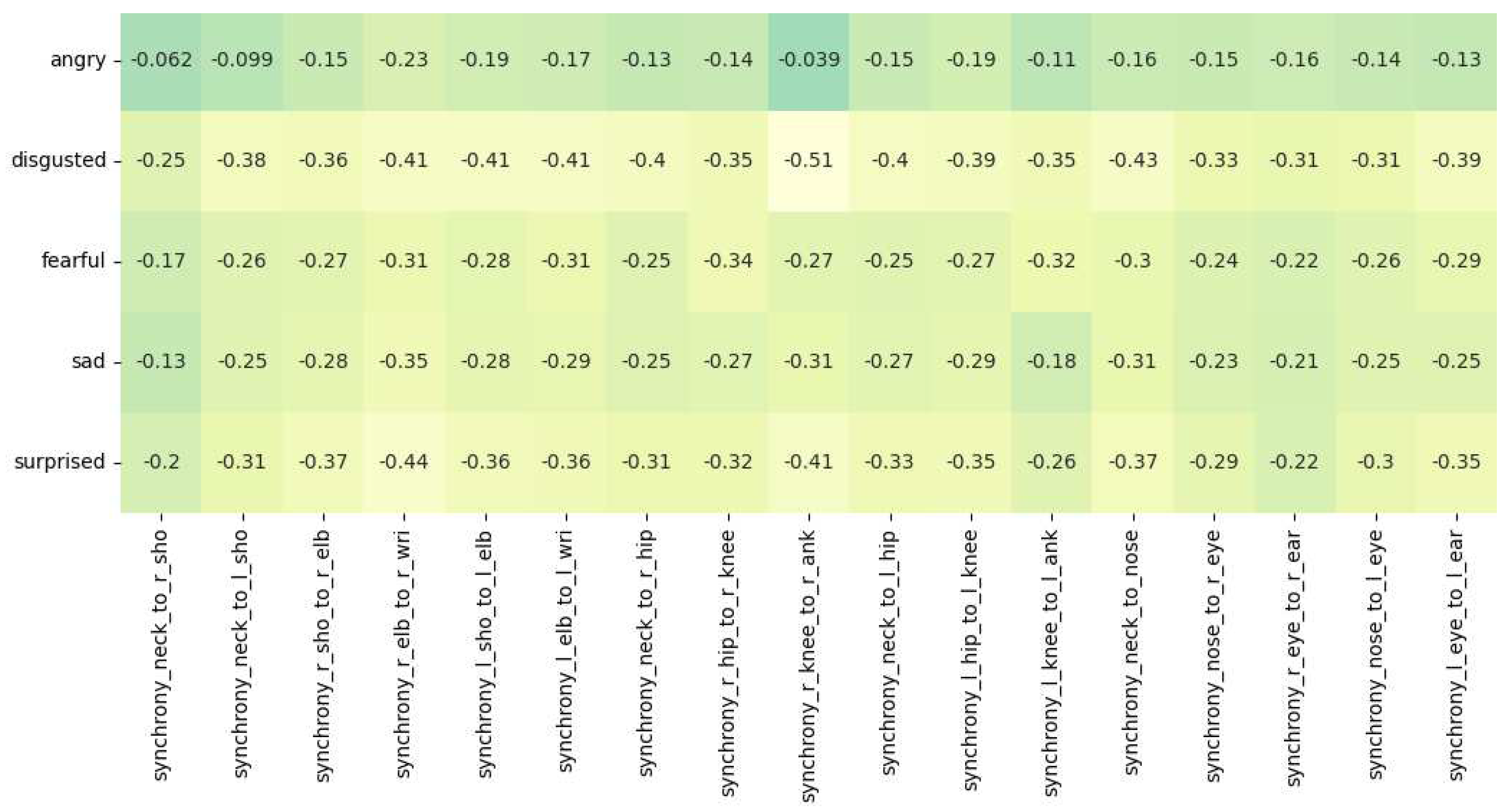 Preprints 78646 g009