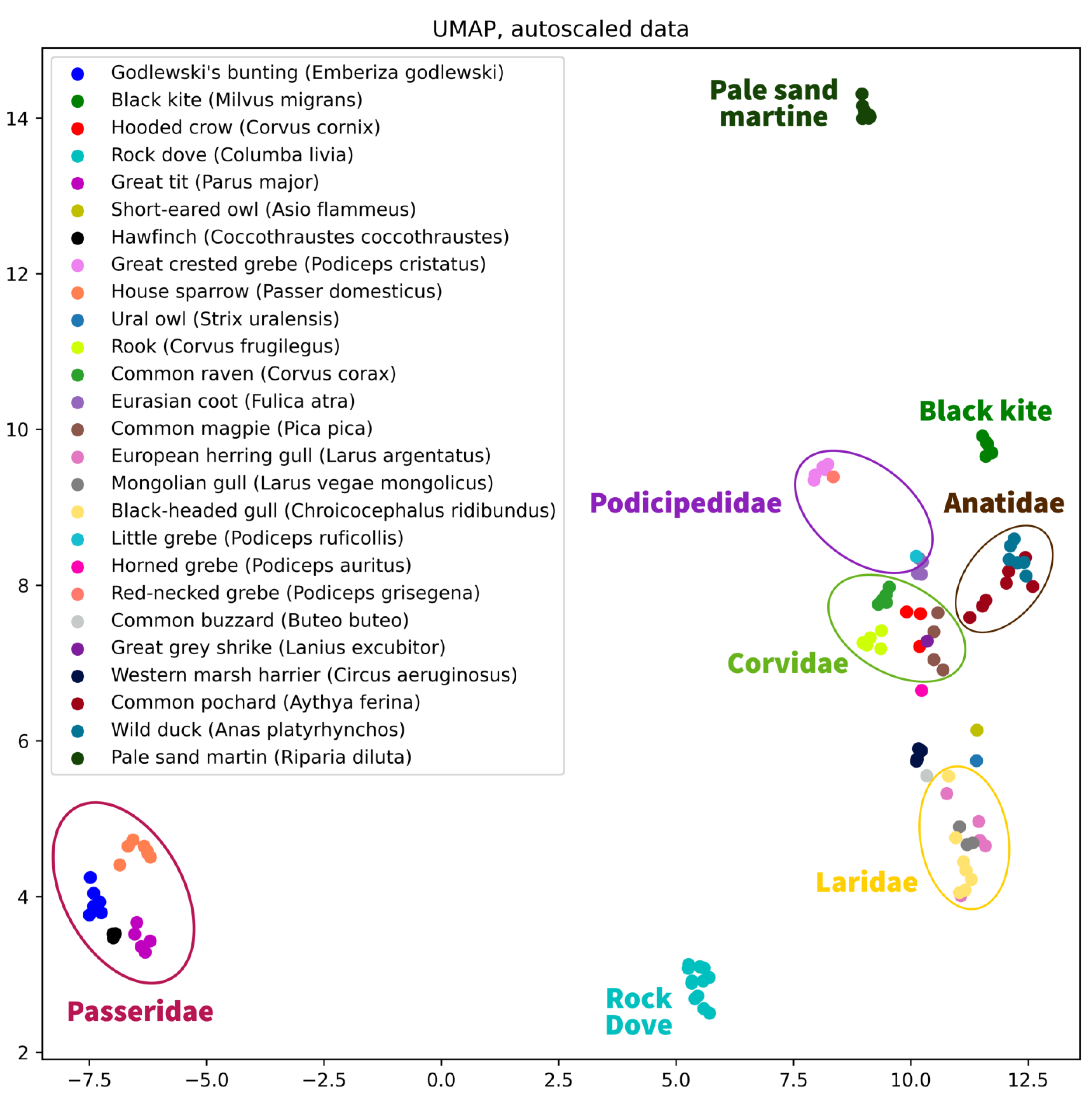 Preprints 72014 g001