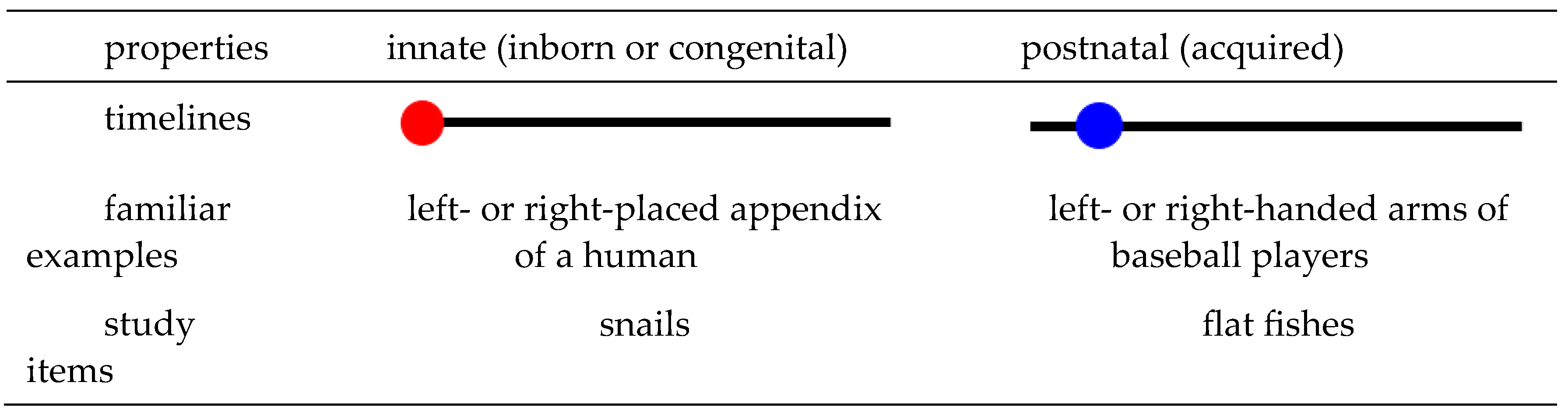 Preprints 78973 t004