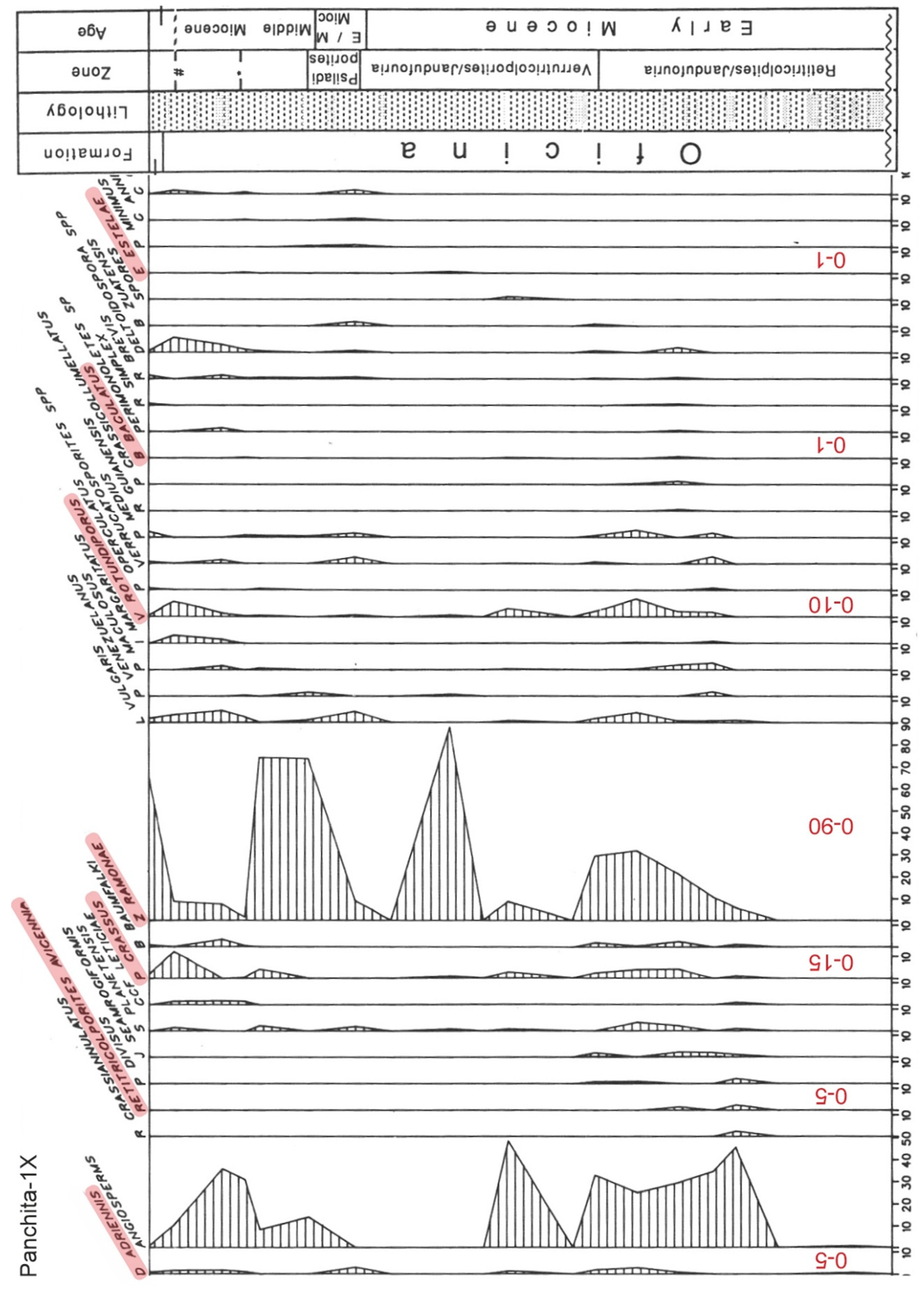 Preprints 89249 g009