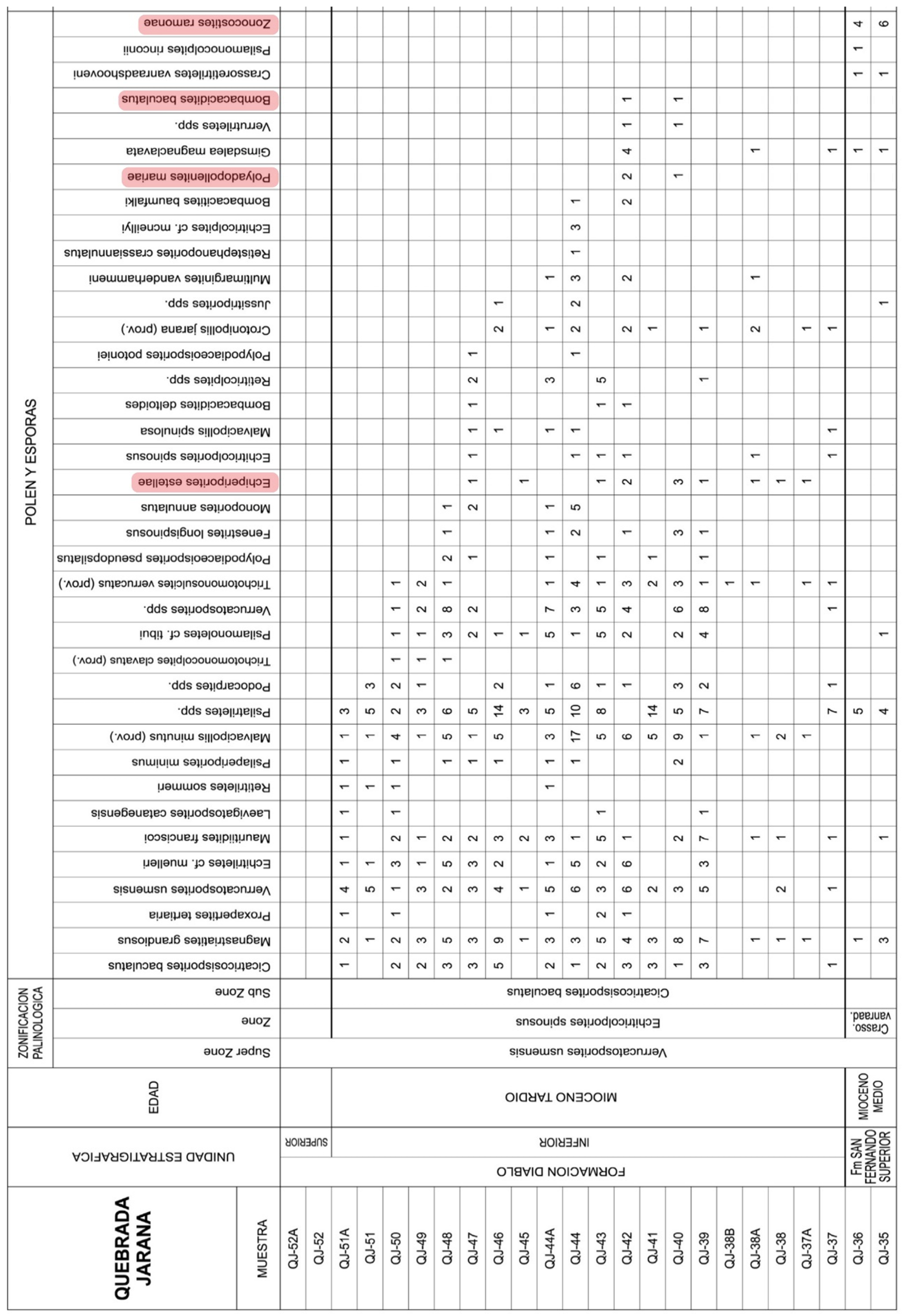 Preprints 89249 g010