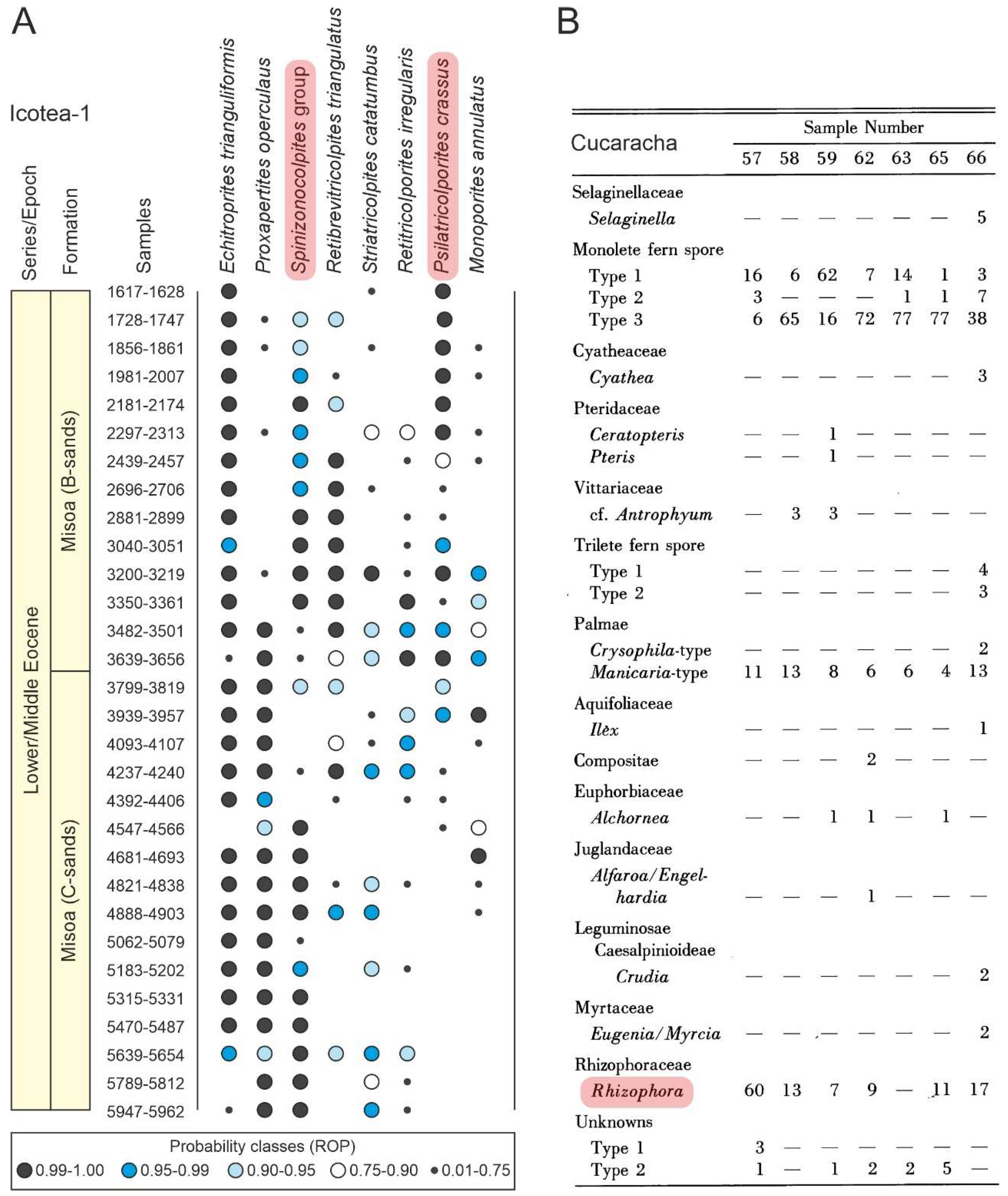 Preprints 89249 g011