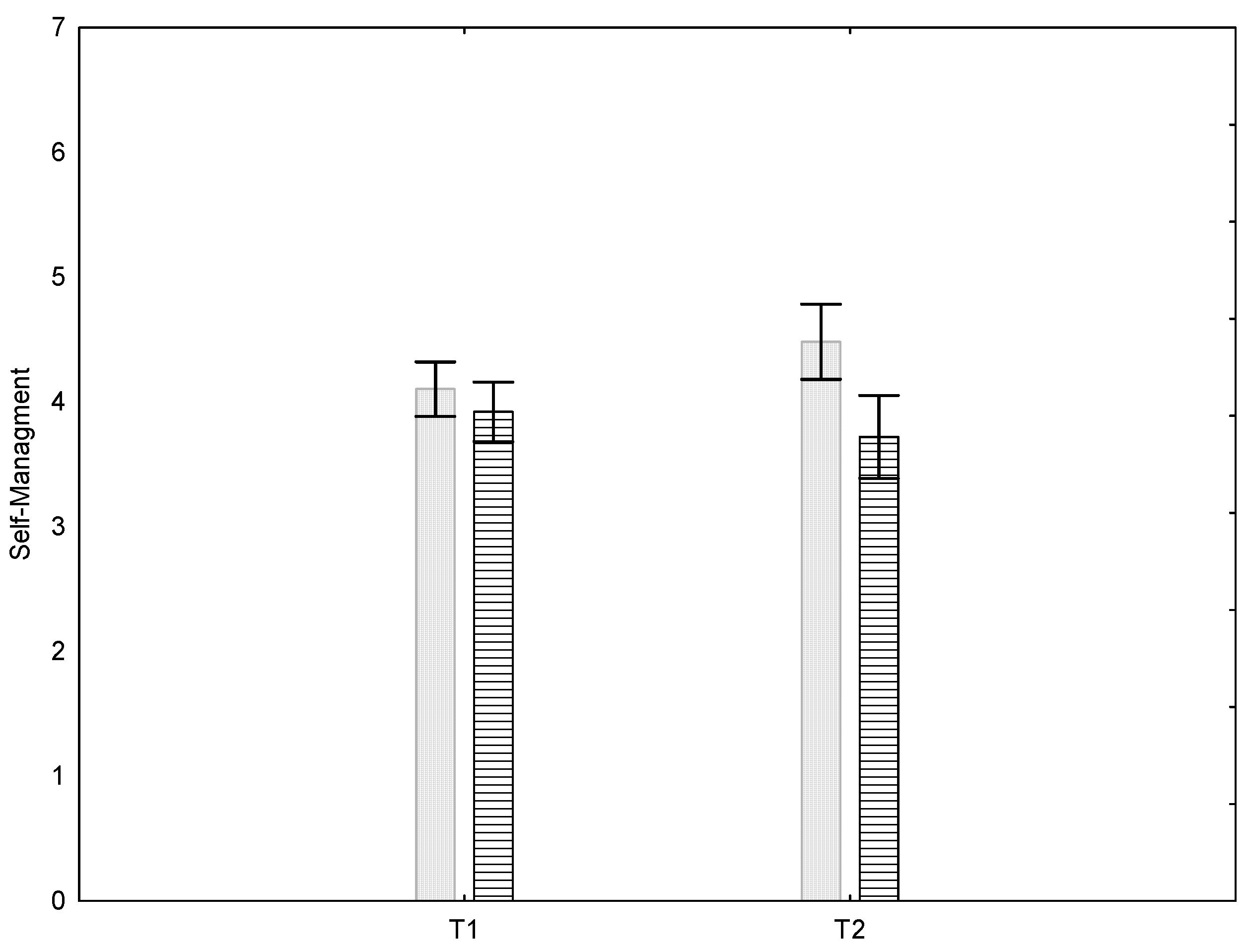 Preprints 73797 g001