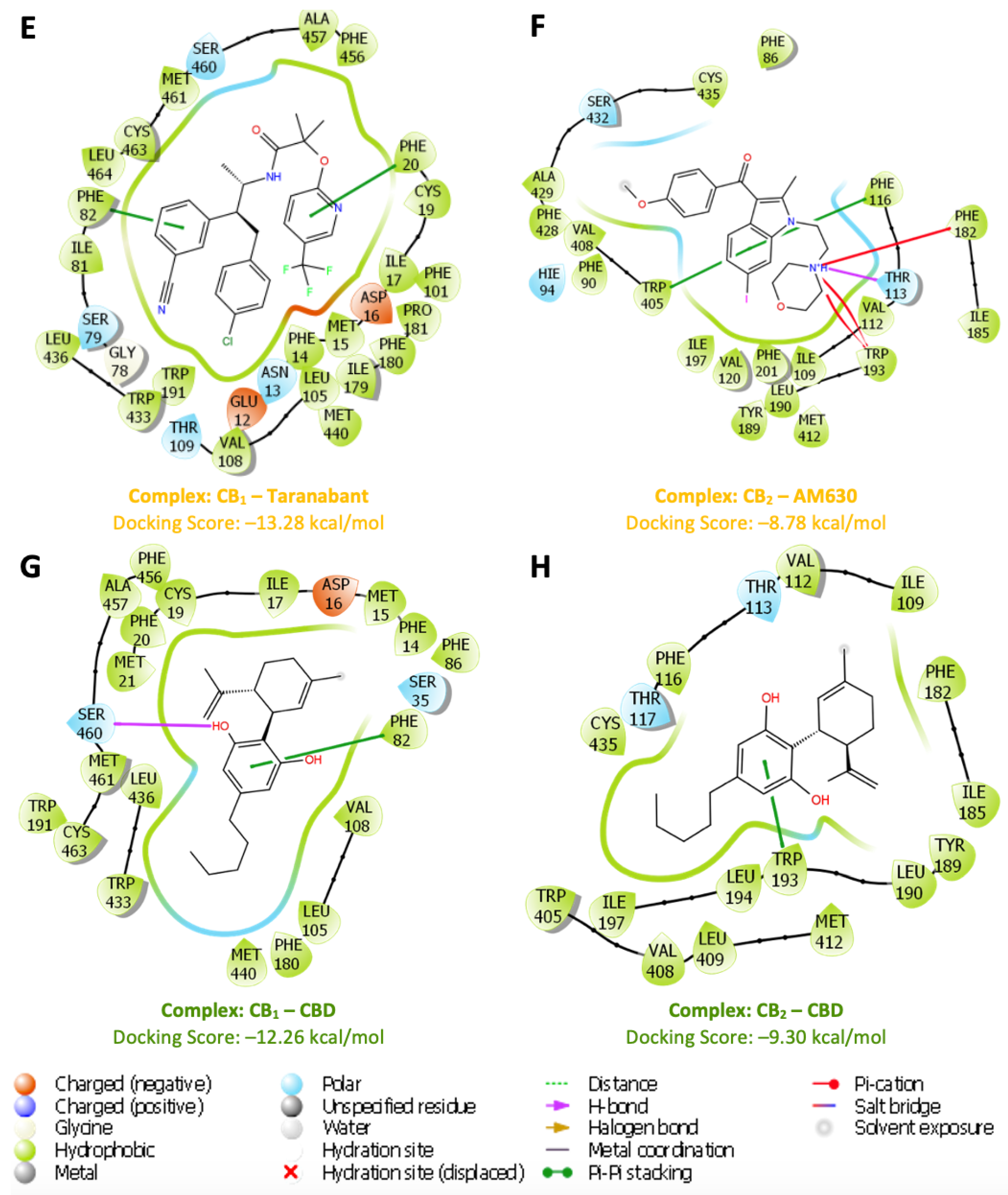 Preprints 114983 g005b