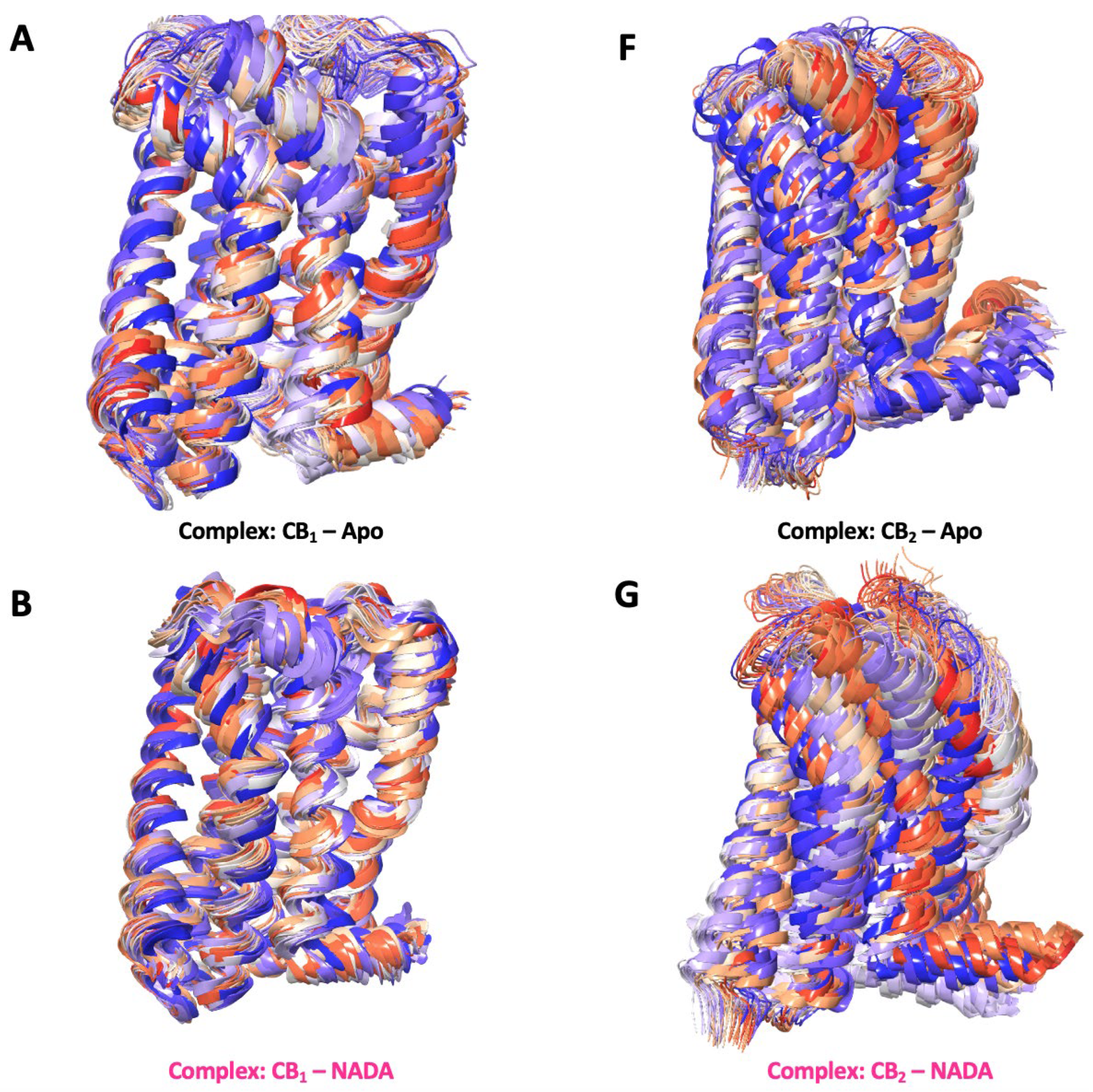 Preprints 114983 g015a