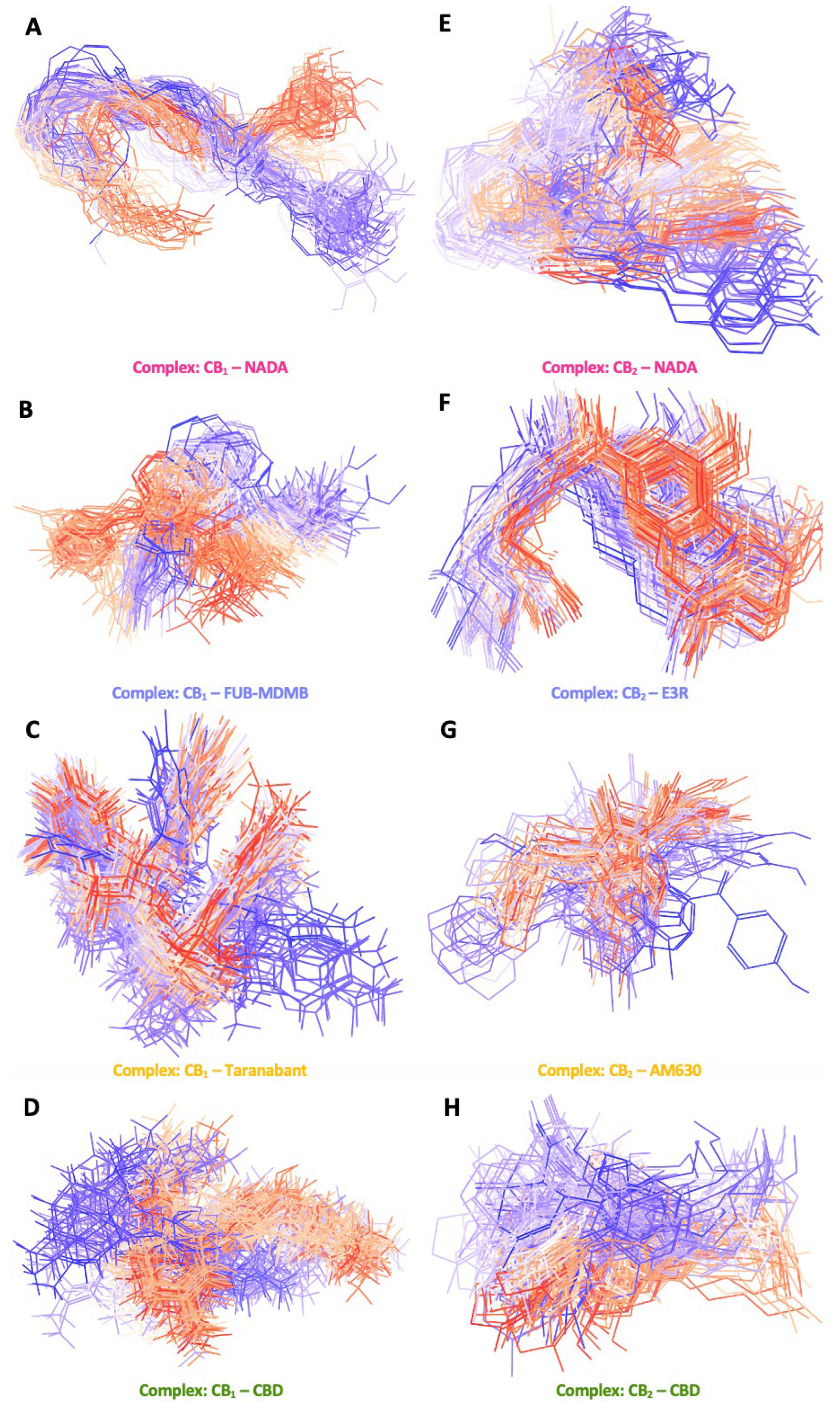 Preprints 114983 g016