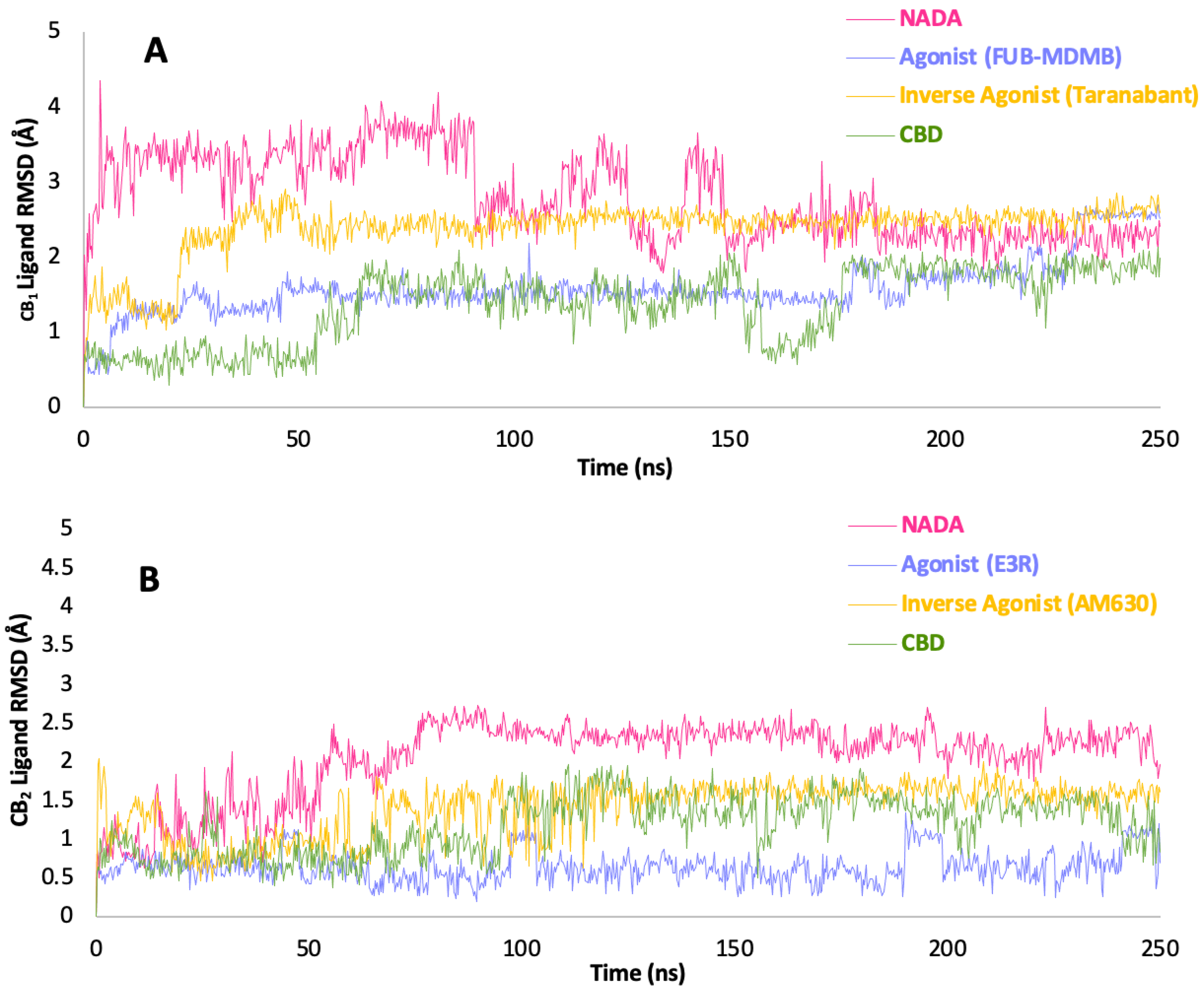 Preprints 114983 g017