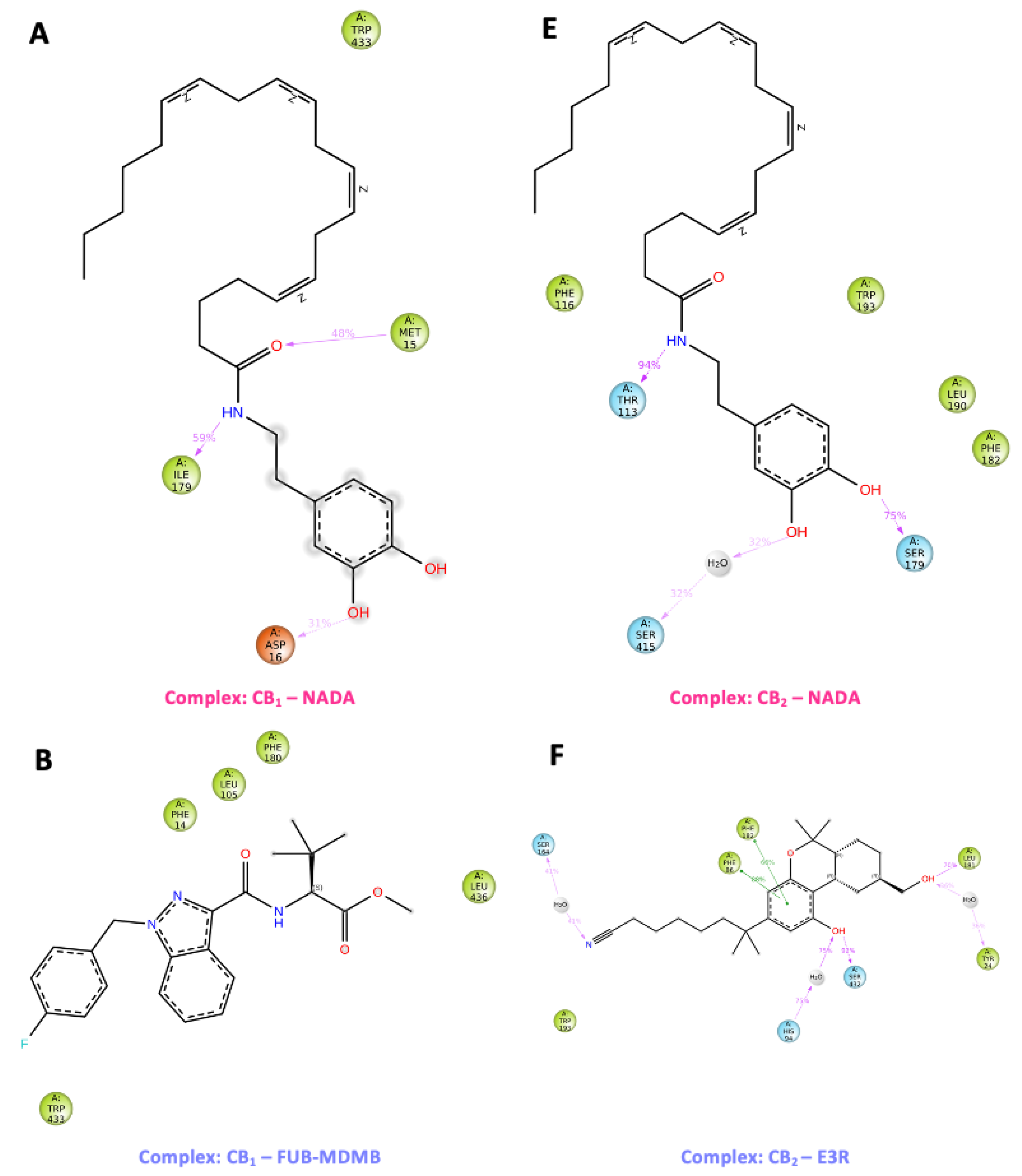 Preprints 114983 g018a