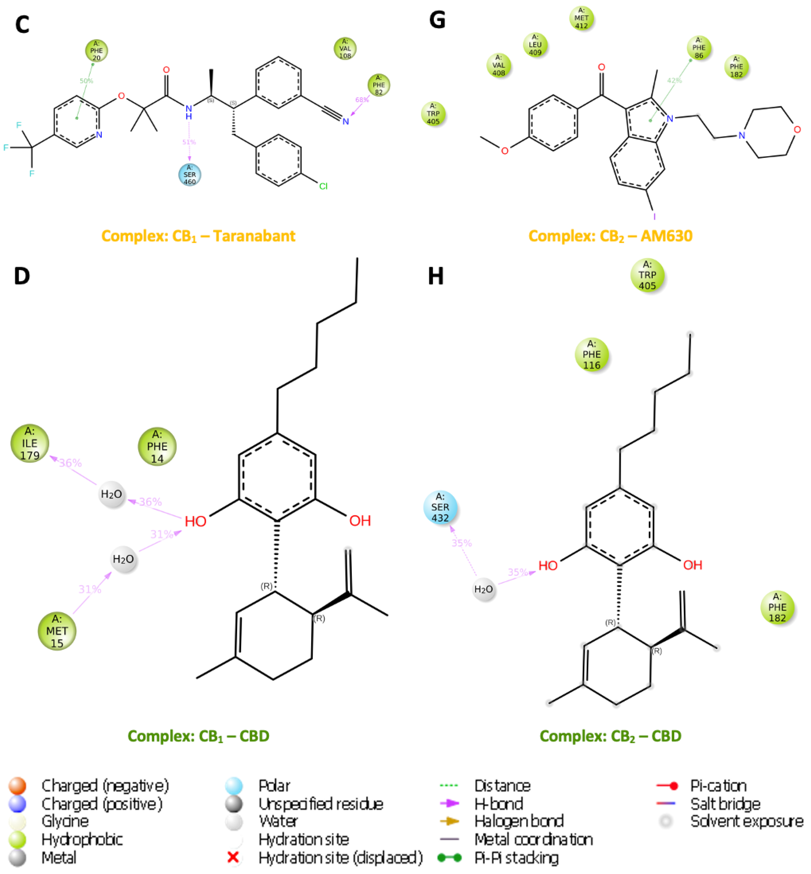 Preprints 114983 g018b