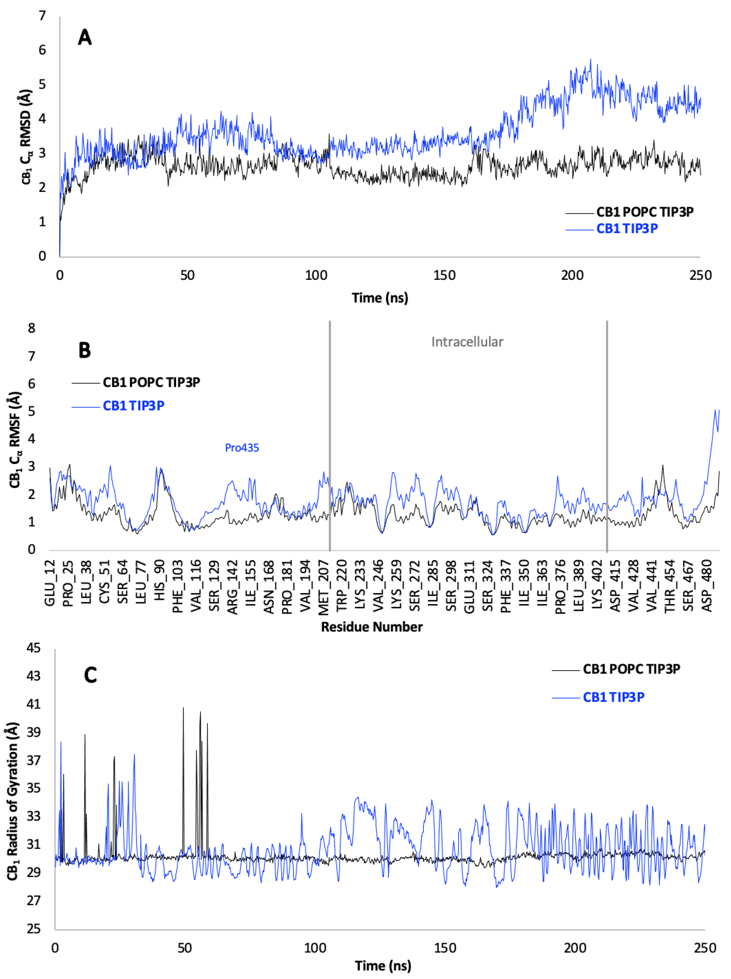 Preprints 114983 g0a4