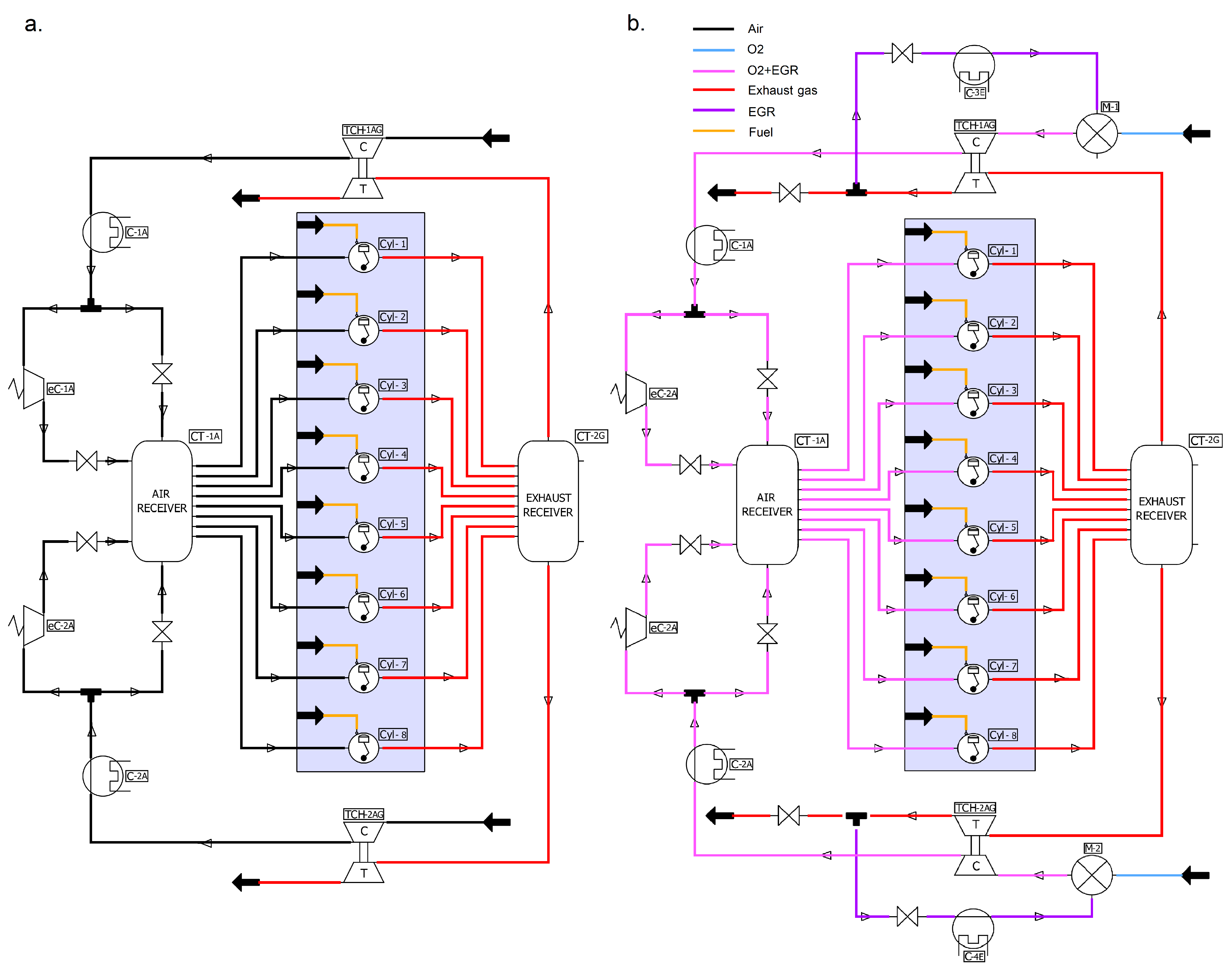 Preprints 81844 g002