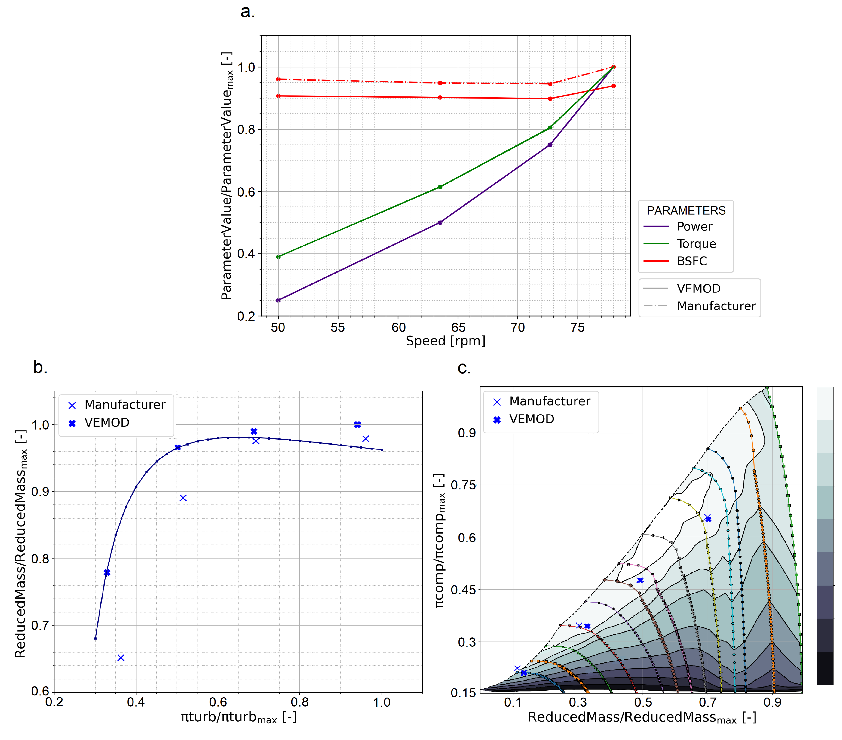 Preprints 81844 g003