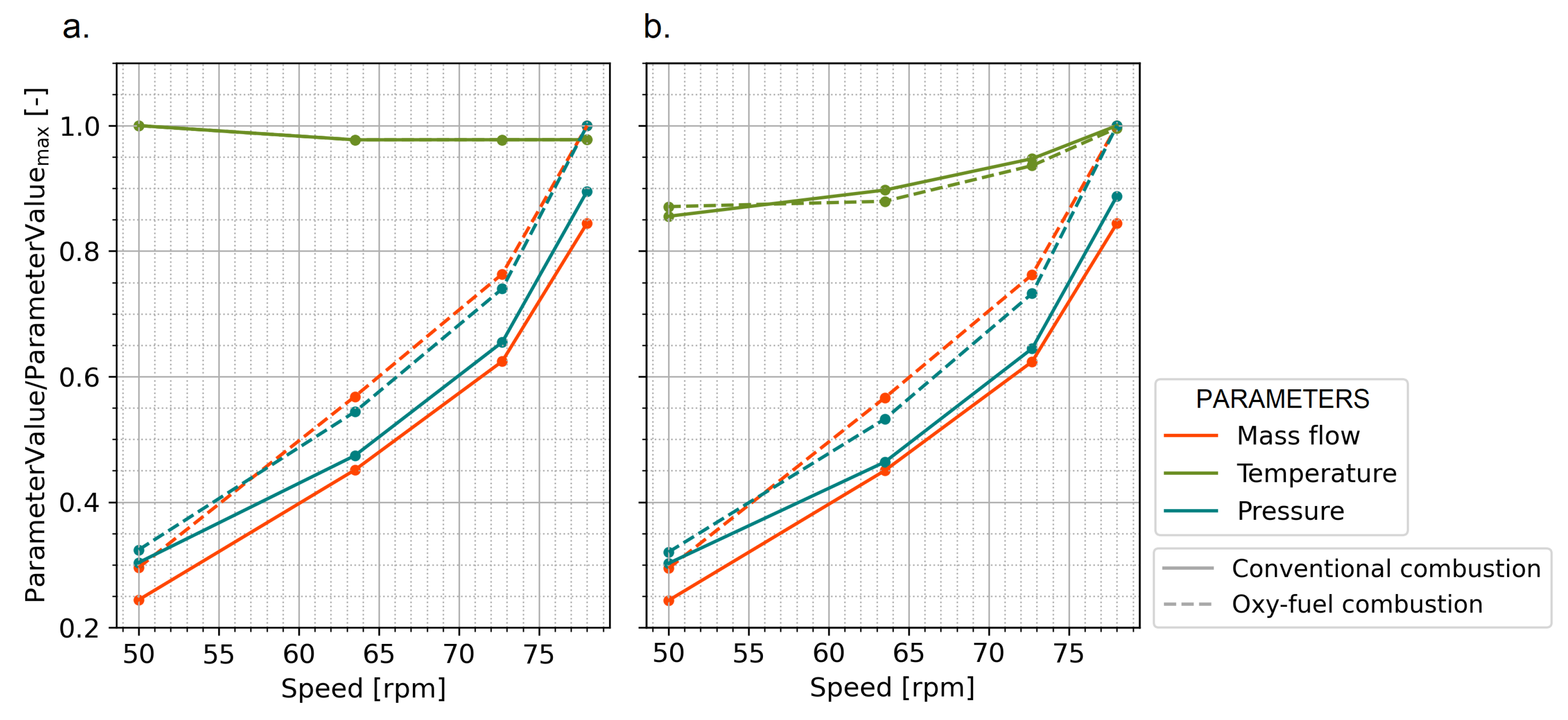 Preprints 81844 g008