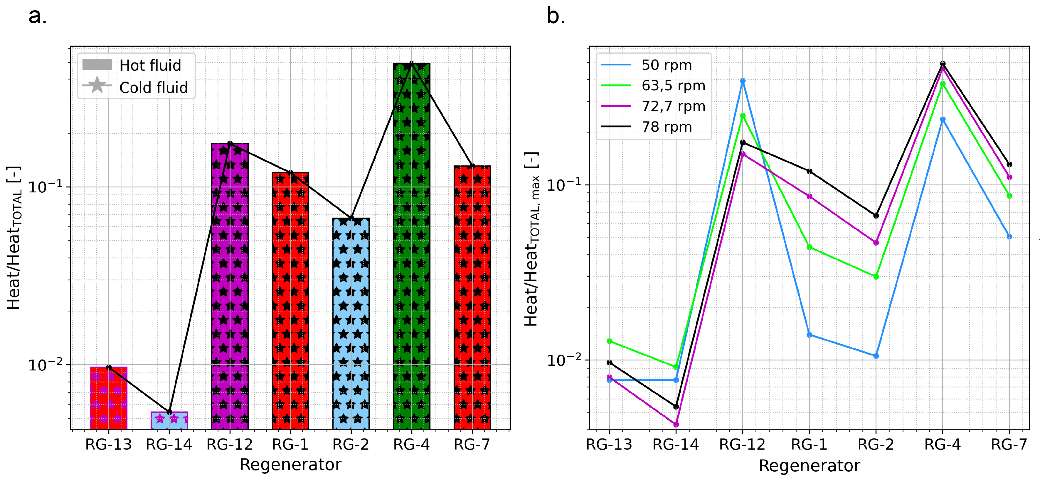 Preprints 81844 g015