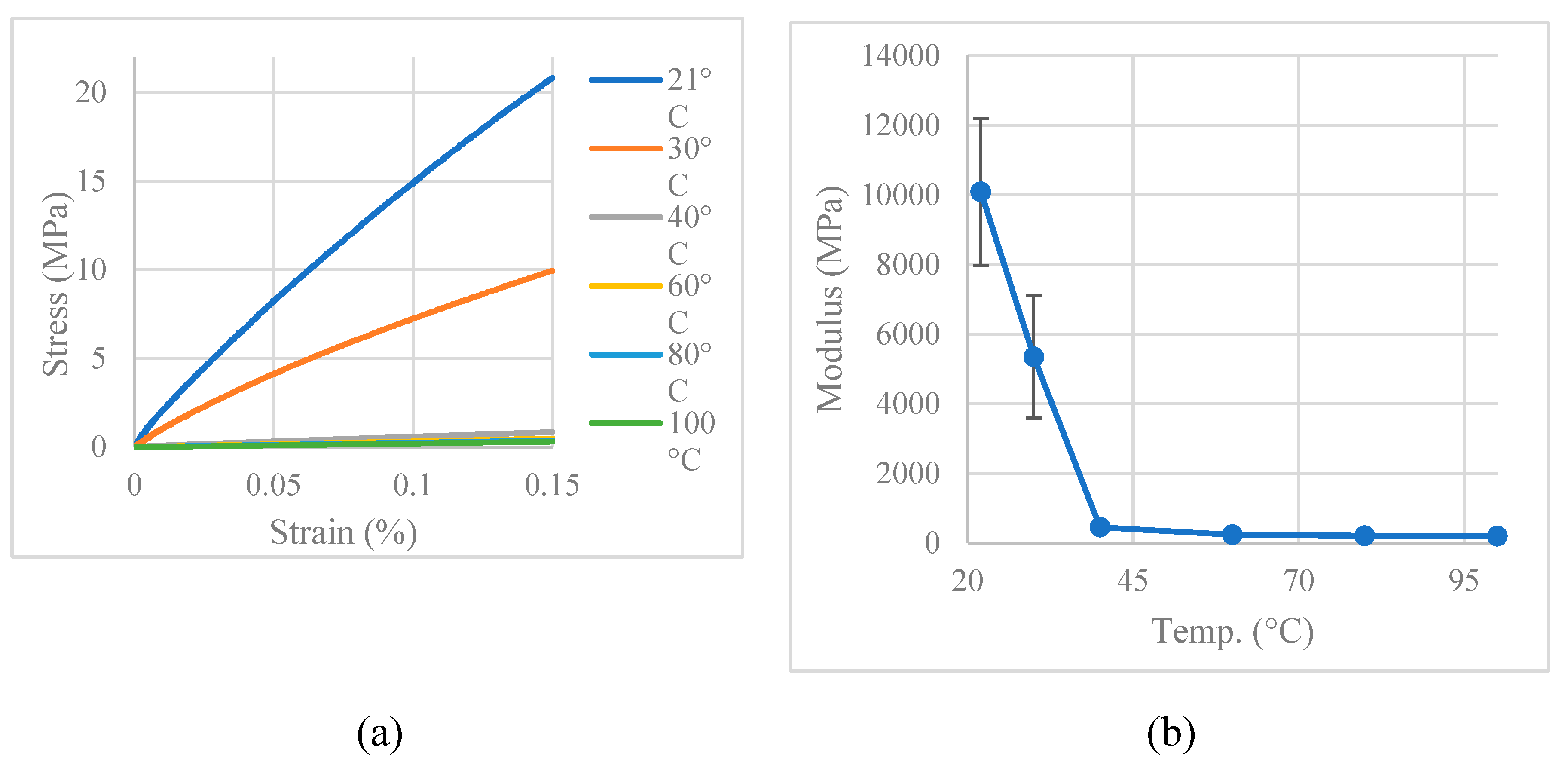 Preprints 89201 g005