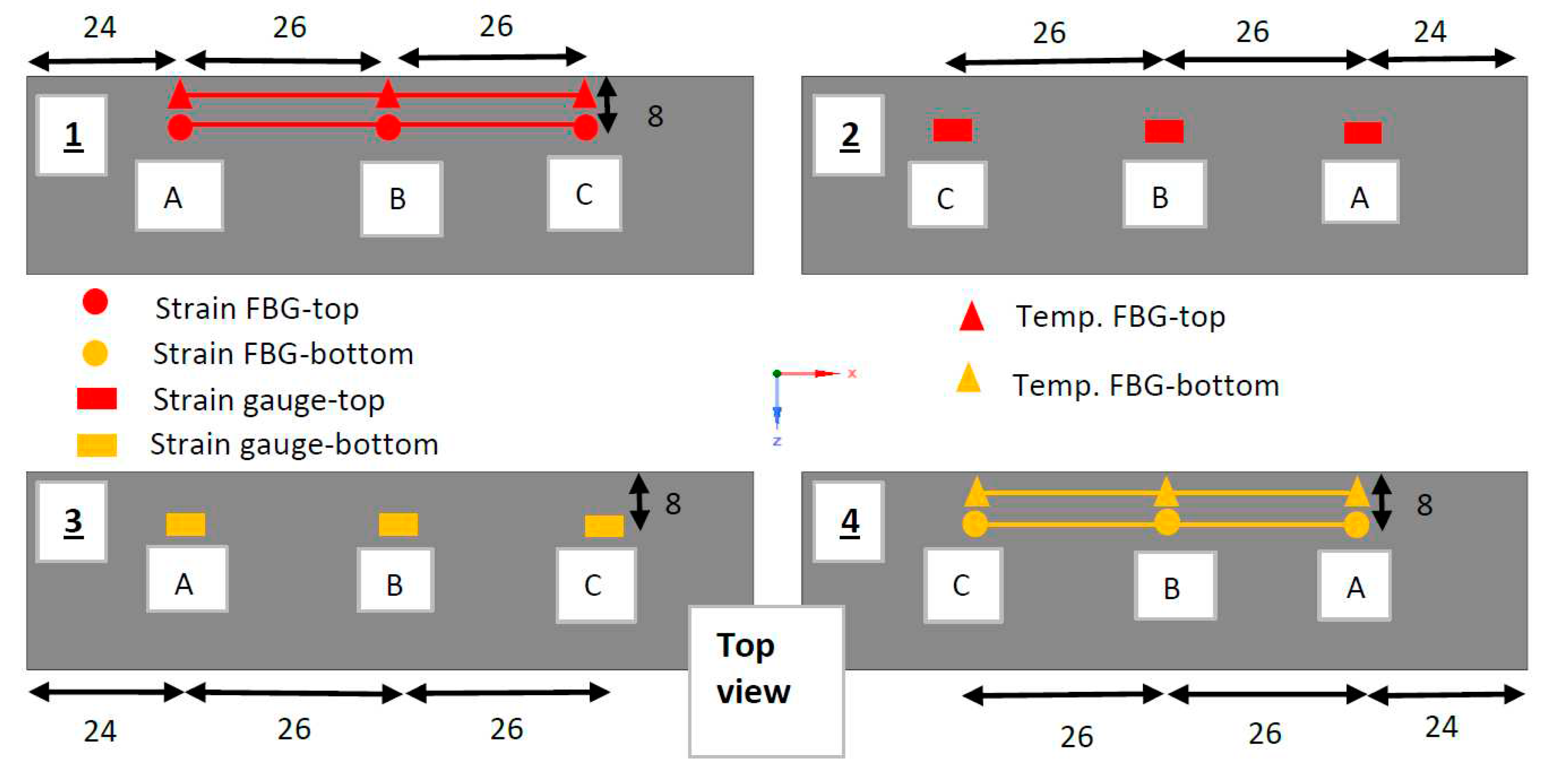 Preprints 89201 g007