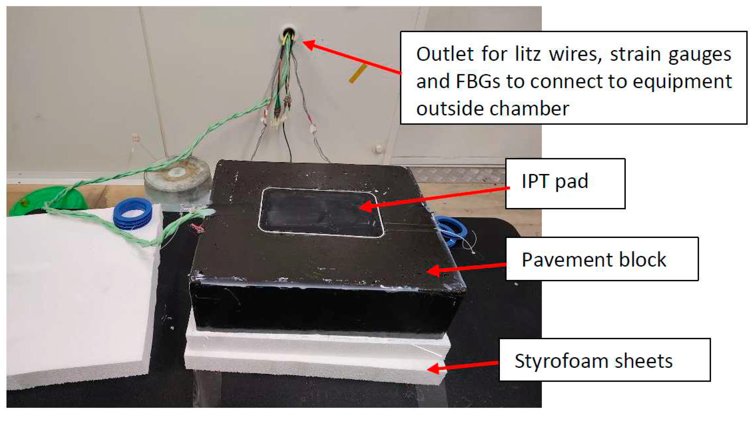 Preprints 89201 g012