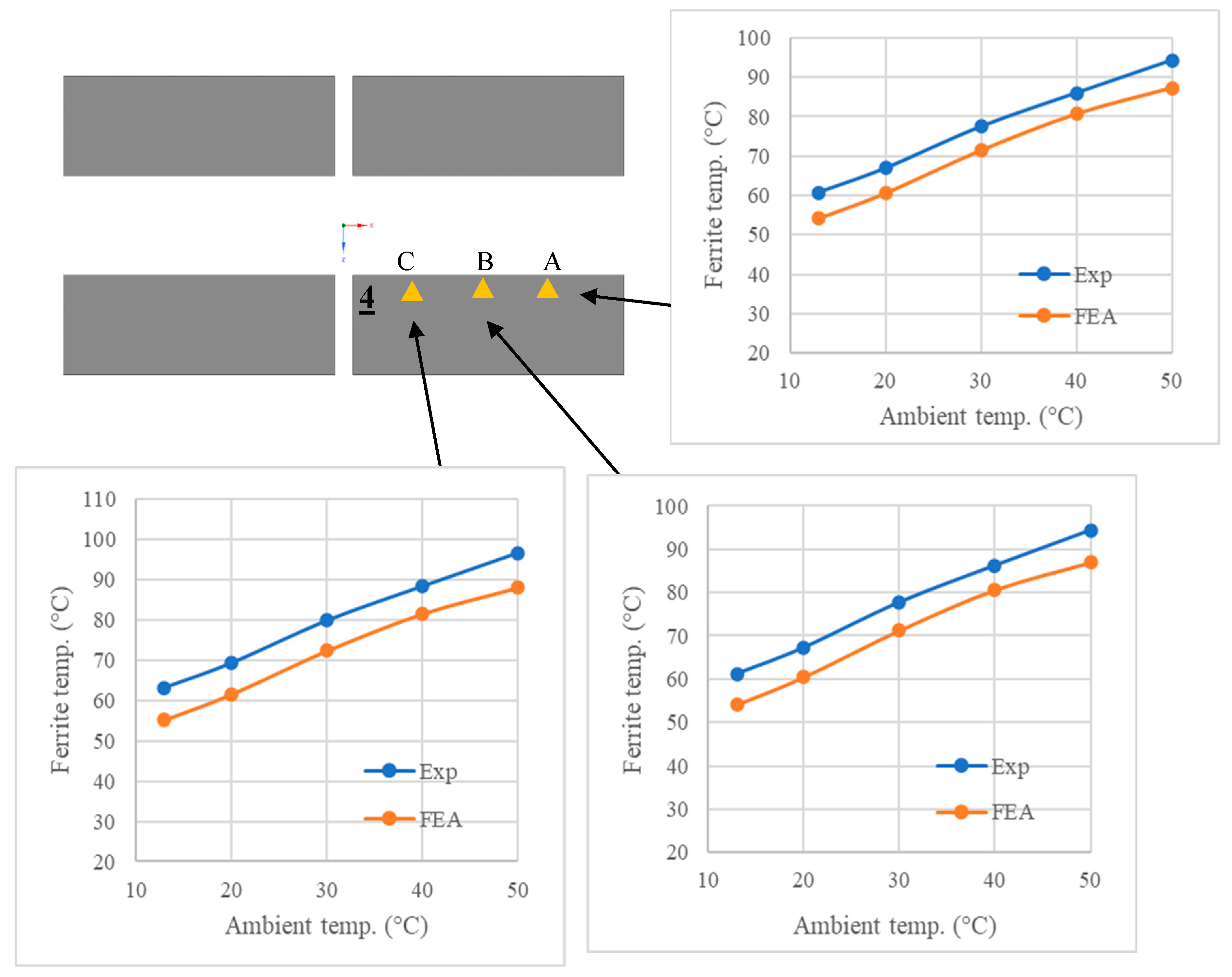 Preprints 89201 g016