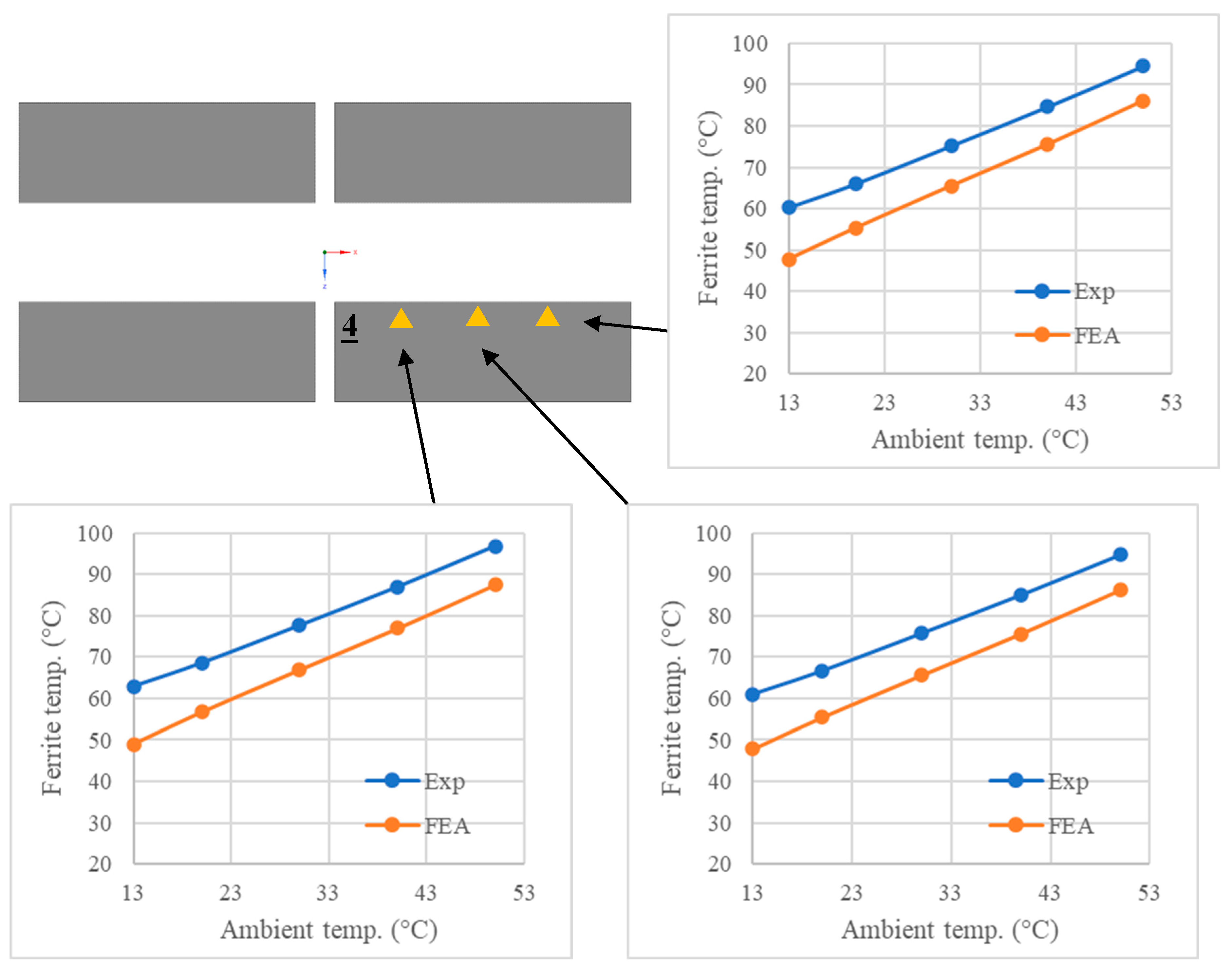 Preprints 89201 g019