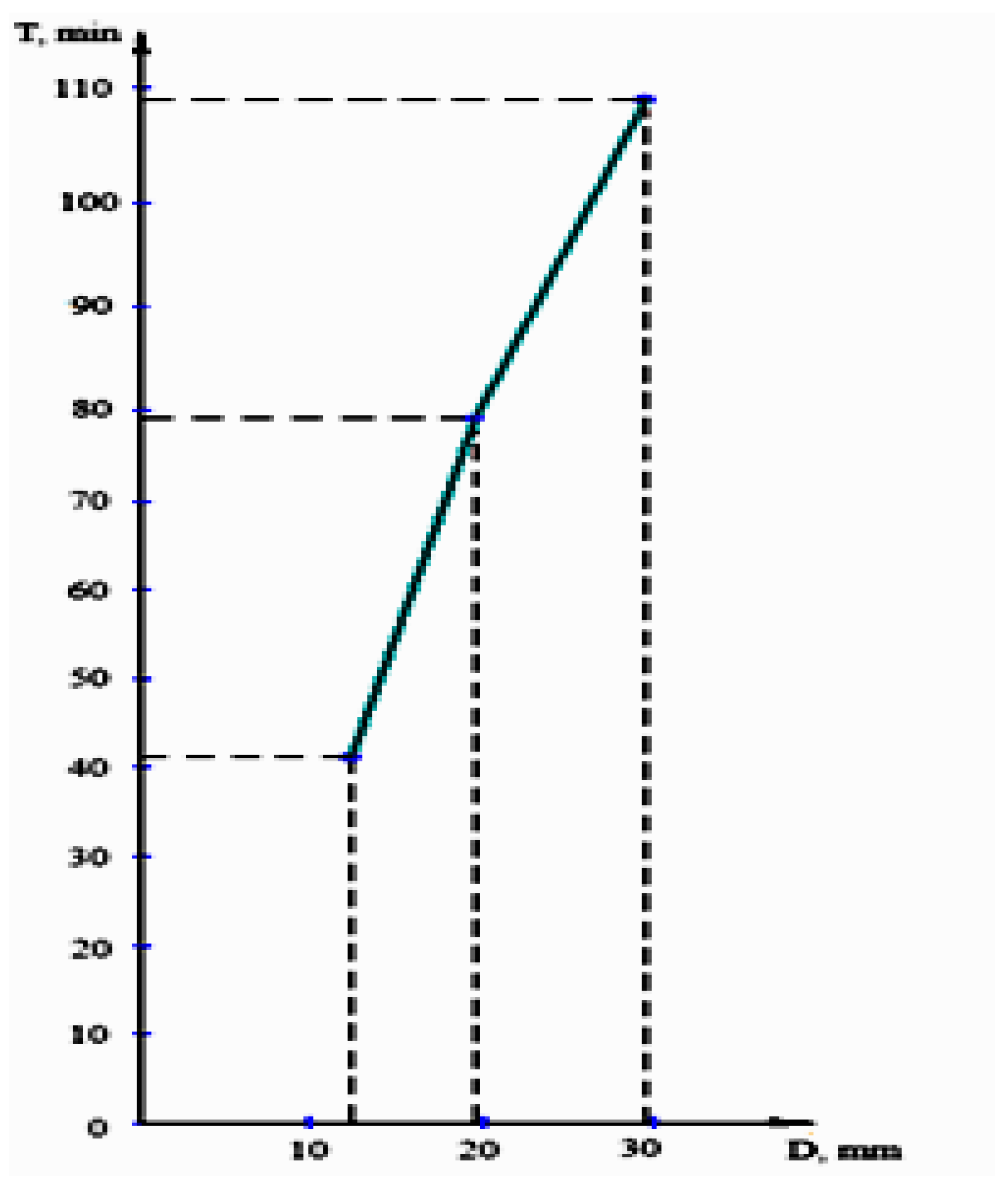 Preprints 138341 g015