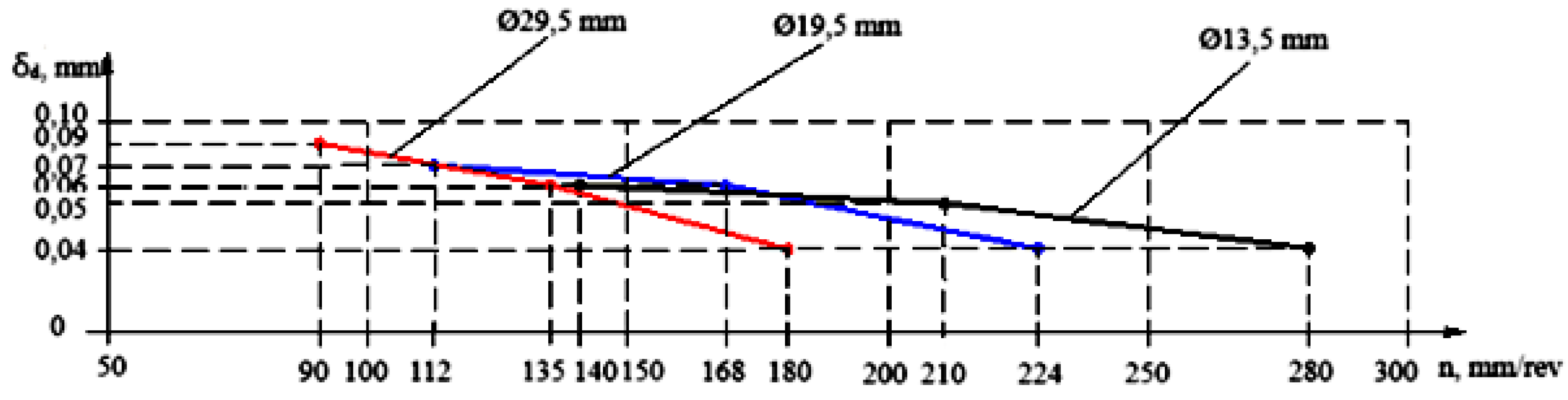 Preprints 138341 g017