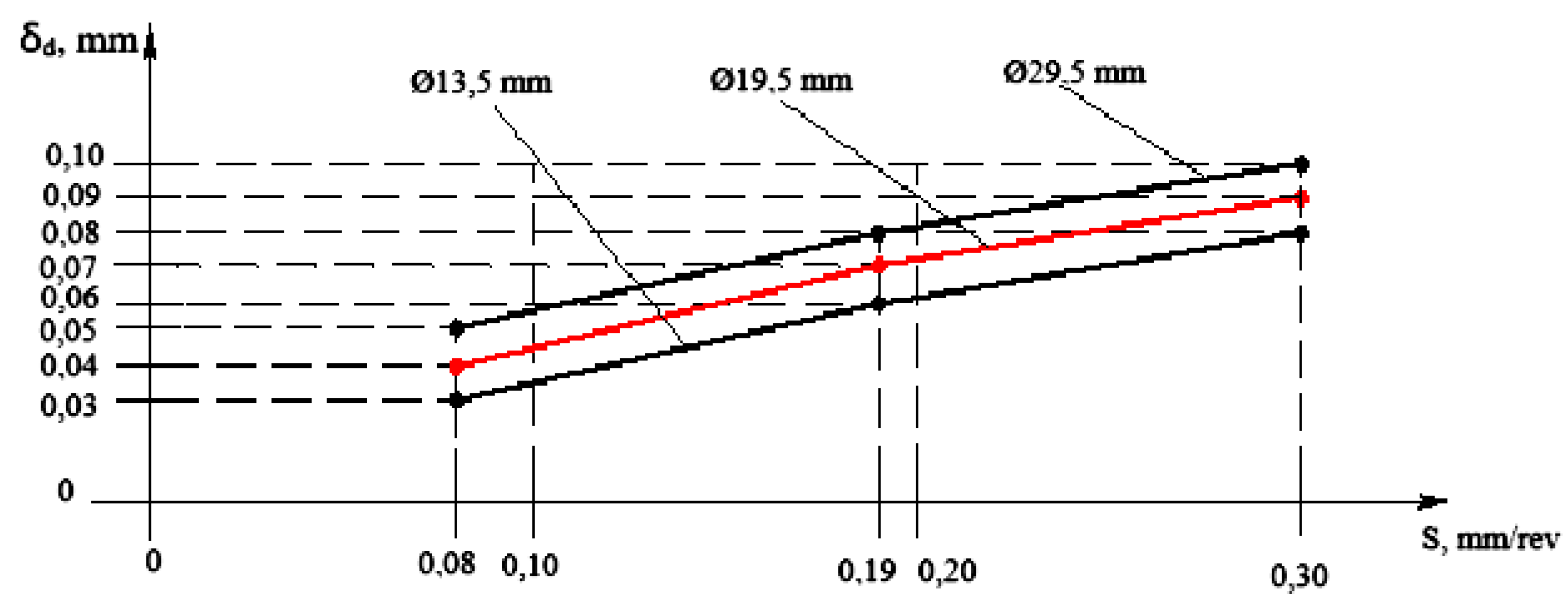 Preprints 138341 g018