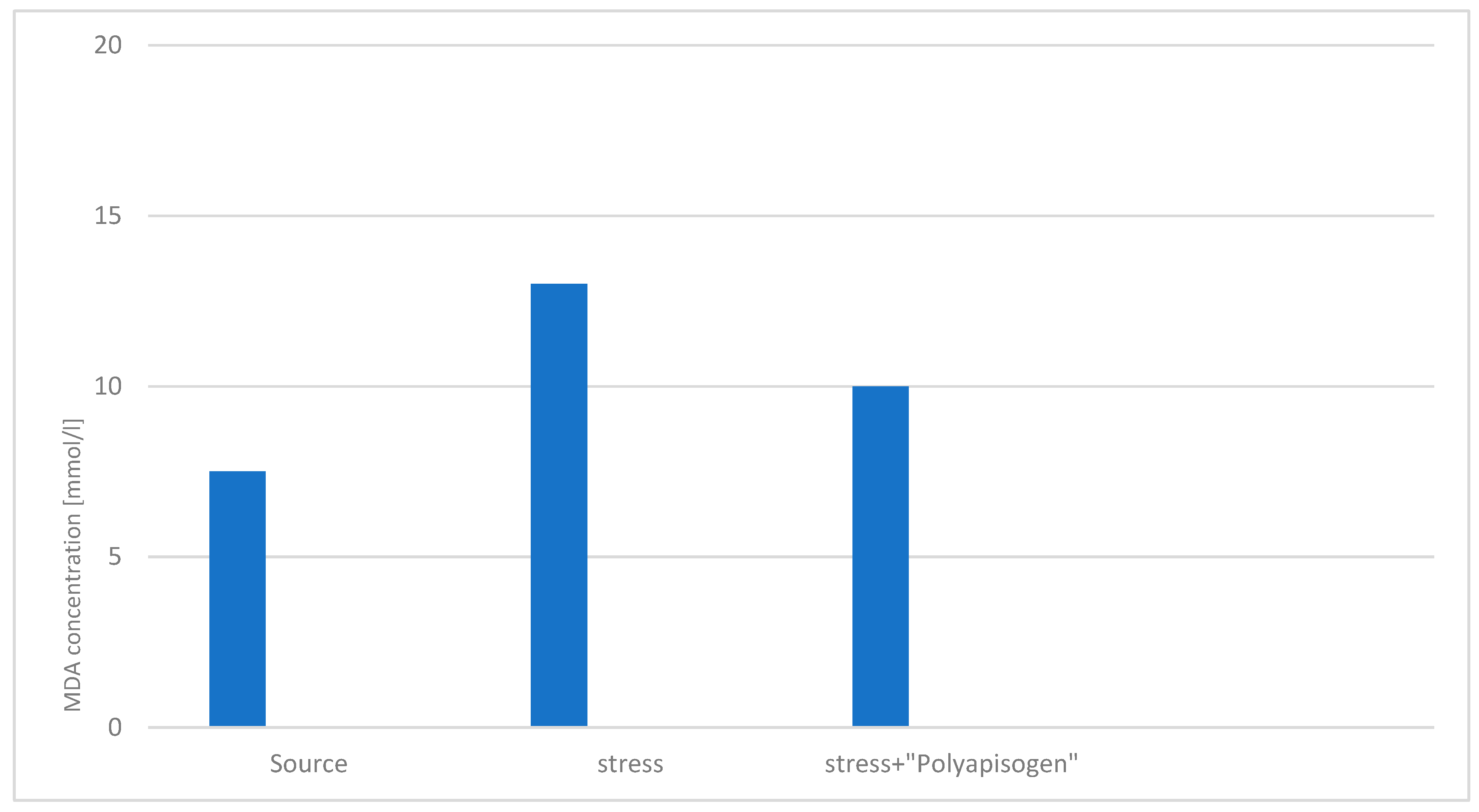 Preprints 89305 g004