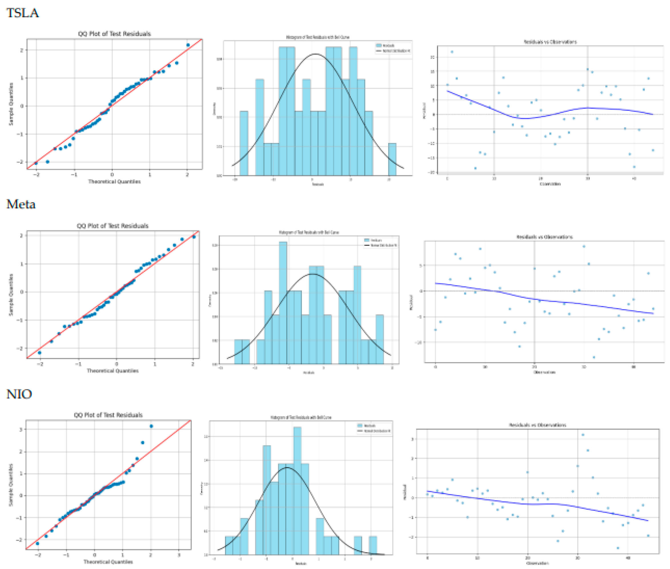 Preprints 137898 g008a