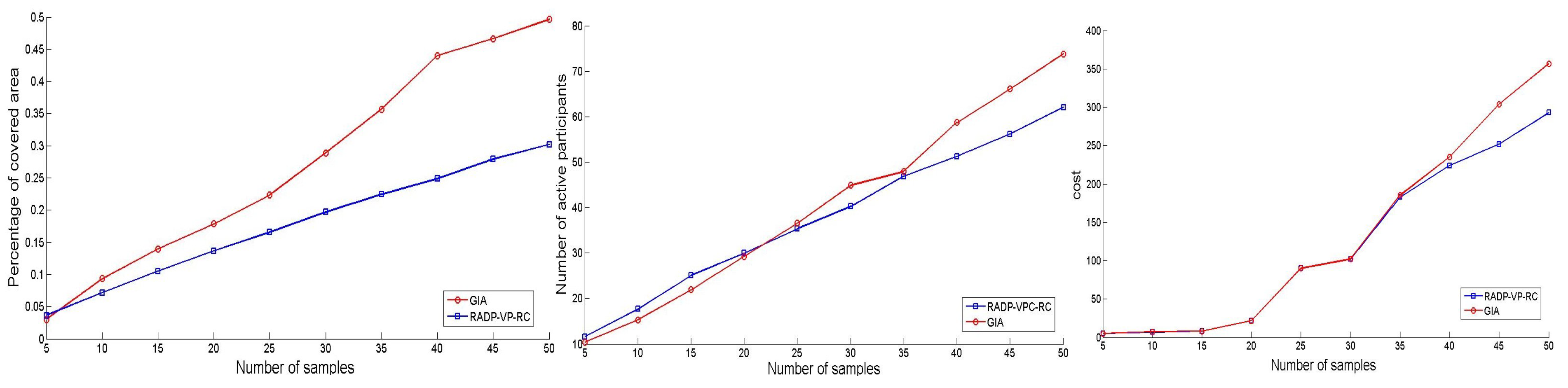 Preprints 117057 g004