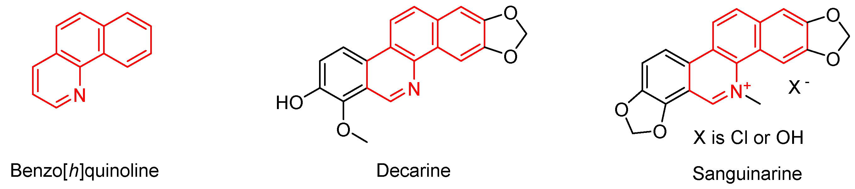 Preprints 68200 g001