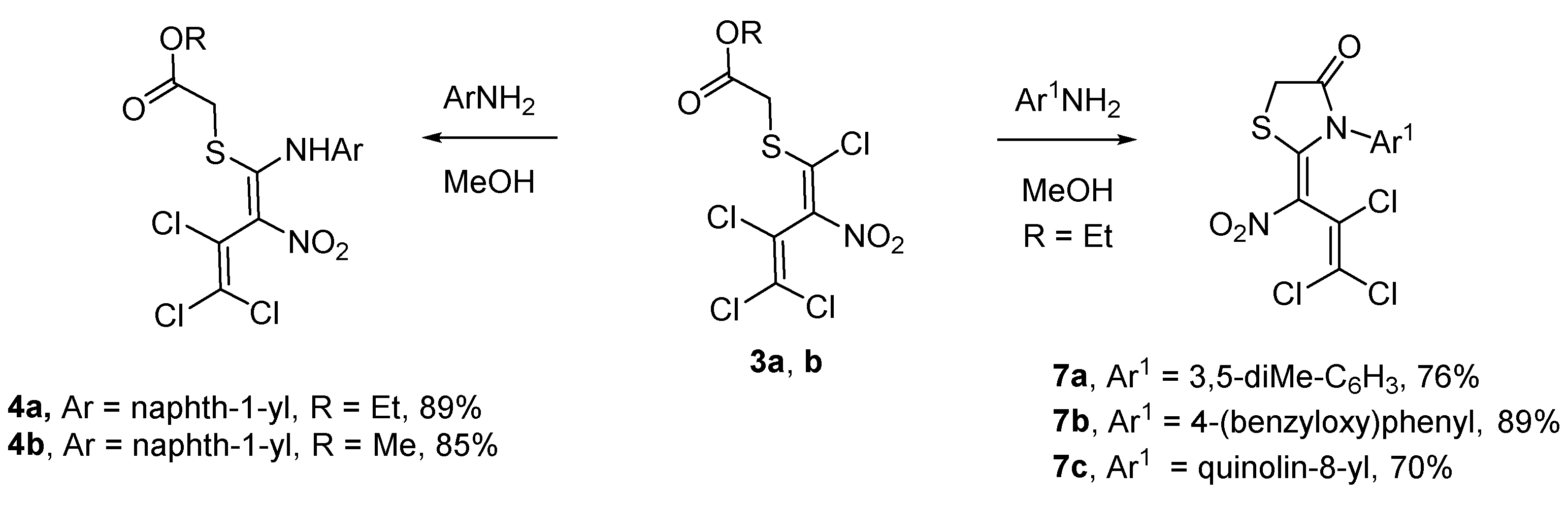 Preprints 68200 sch004