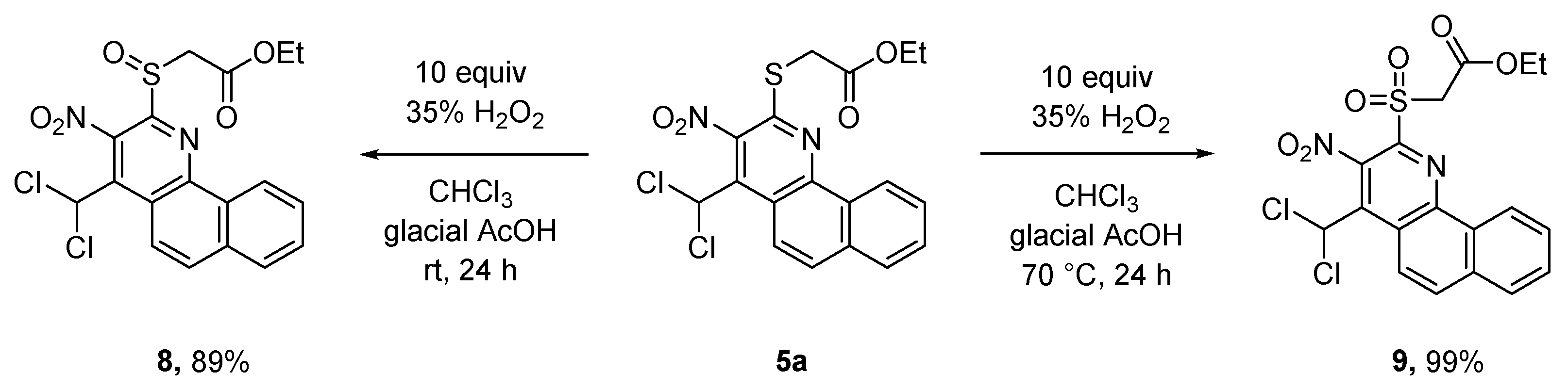 Preprints 68200 sch005