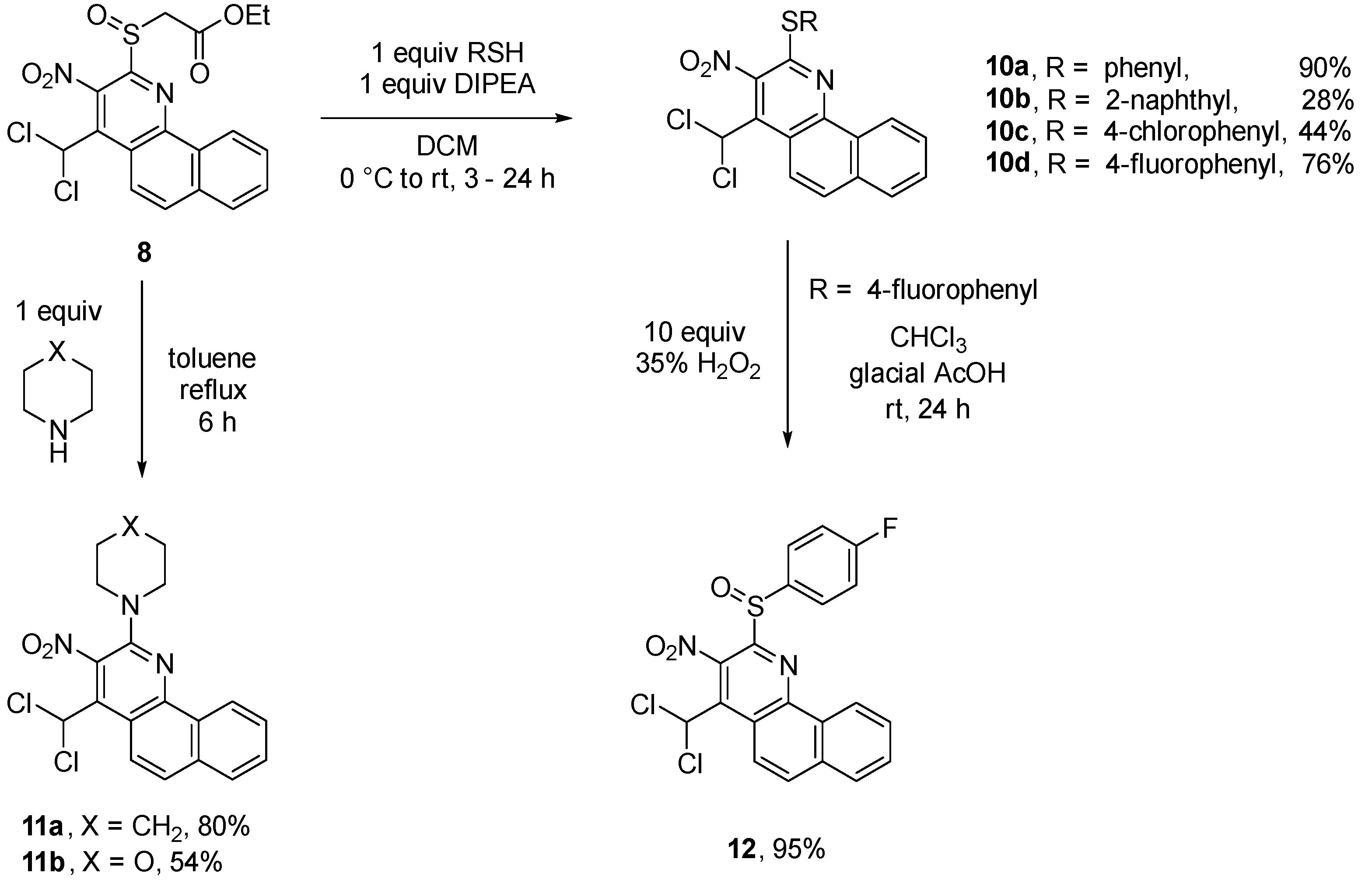 Preprints 68200 sch006