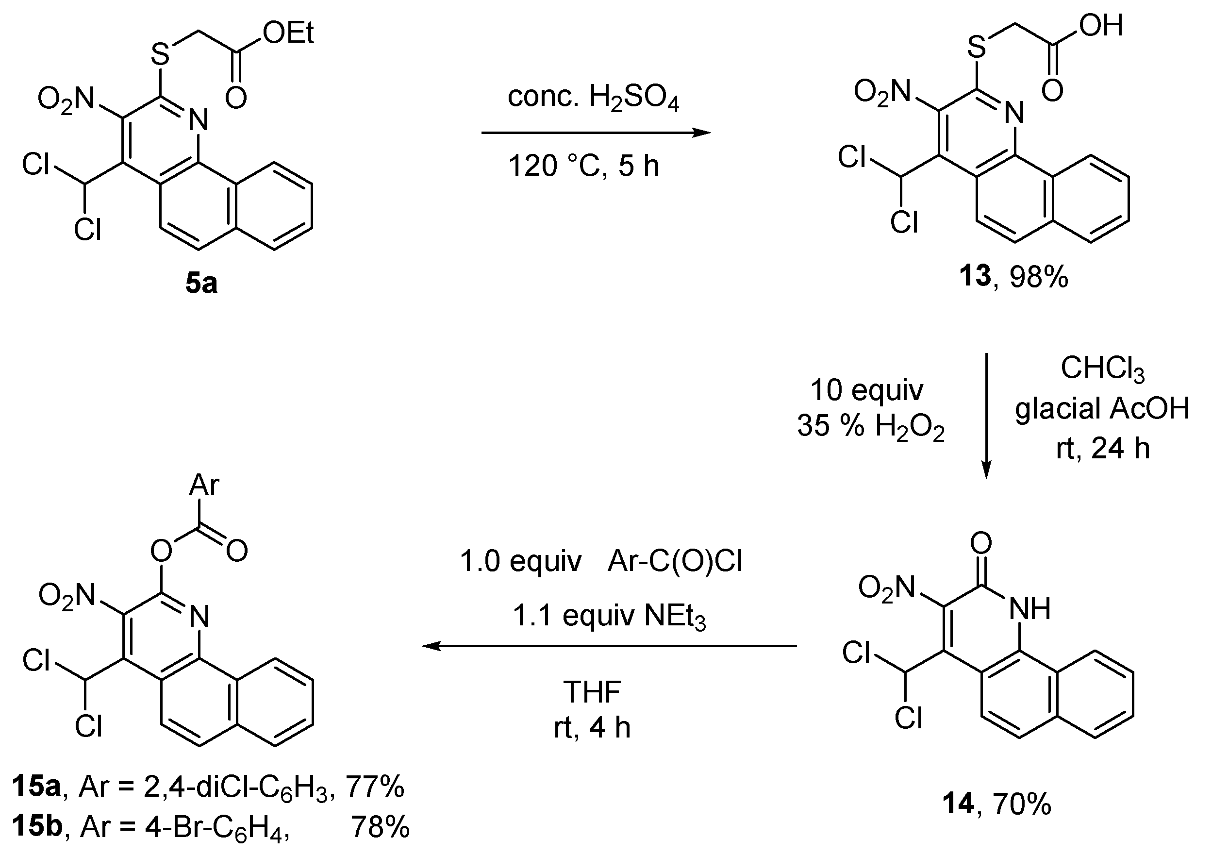 Preprints 68200 sch007