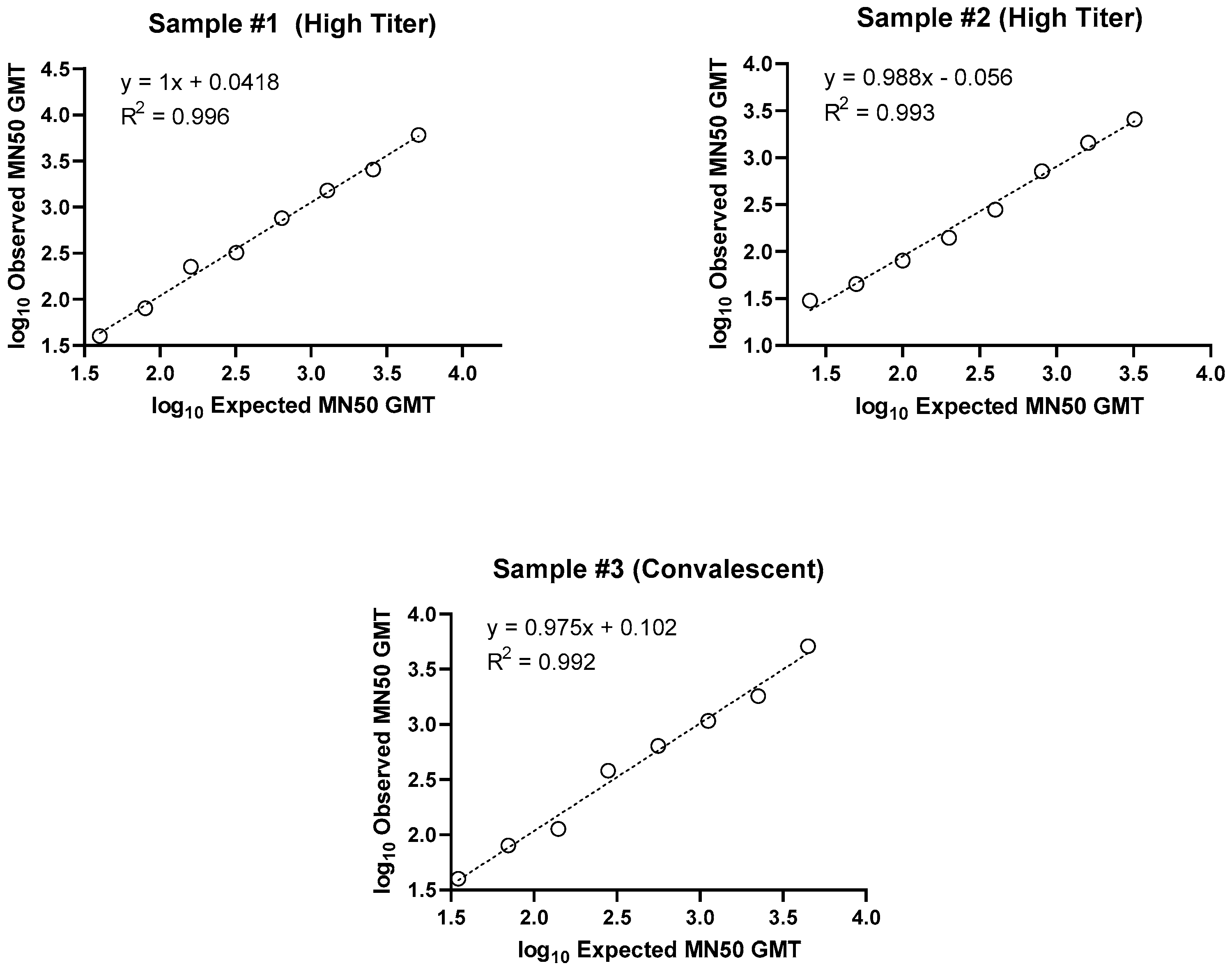 Preprints 92084 g003