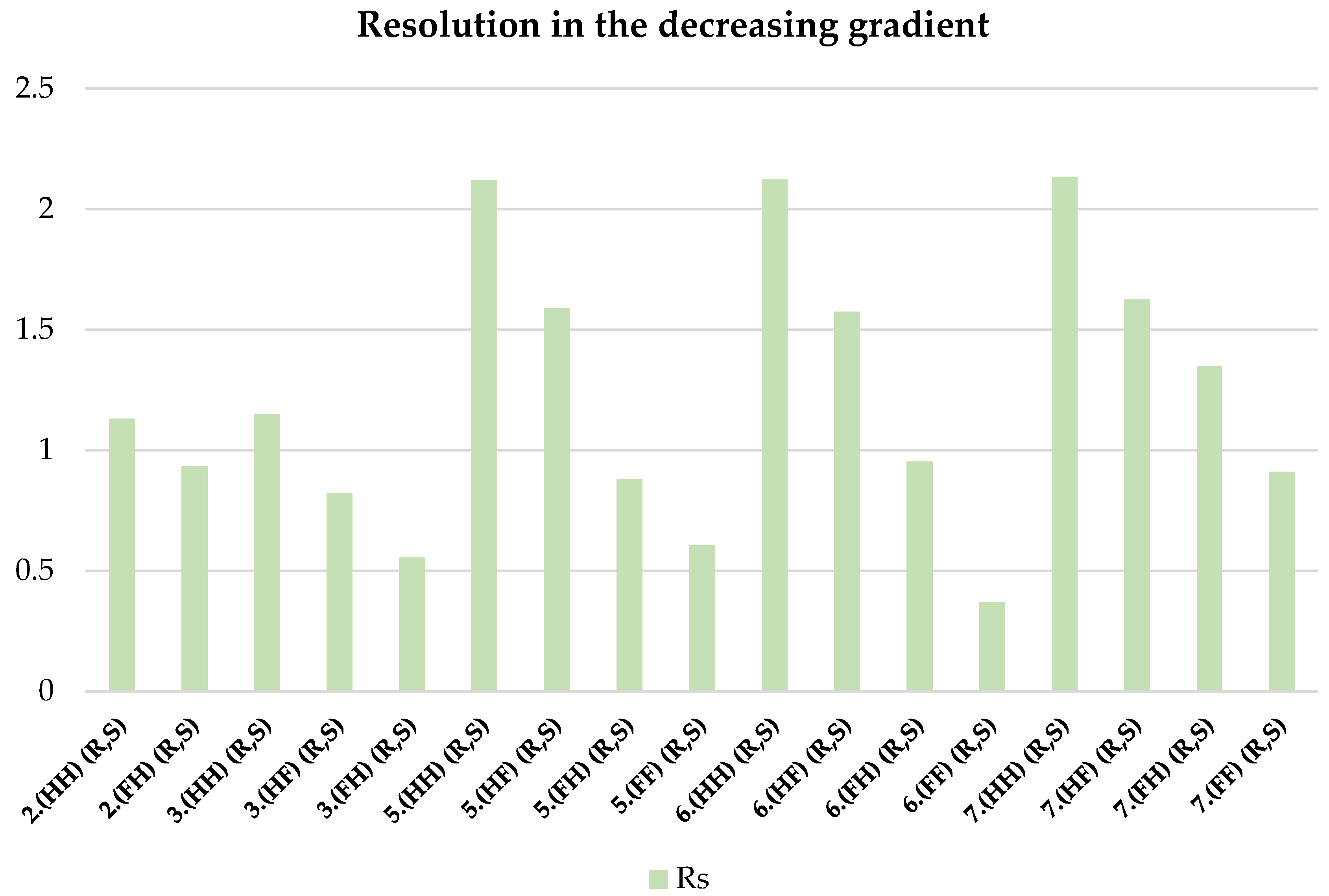 Preprints 101268 g012