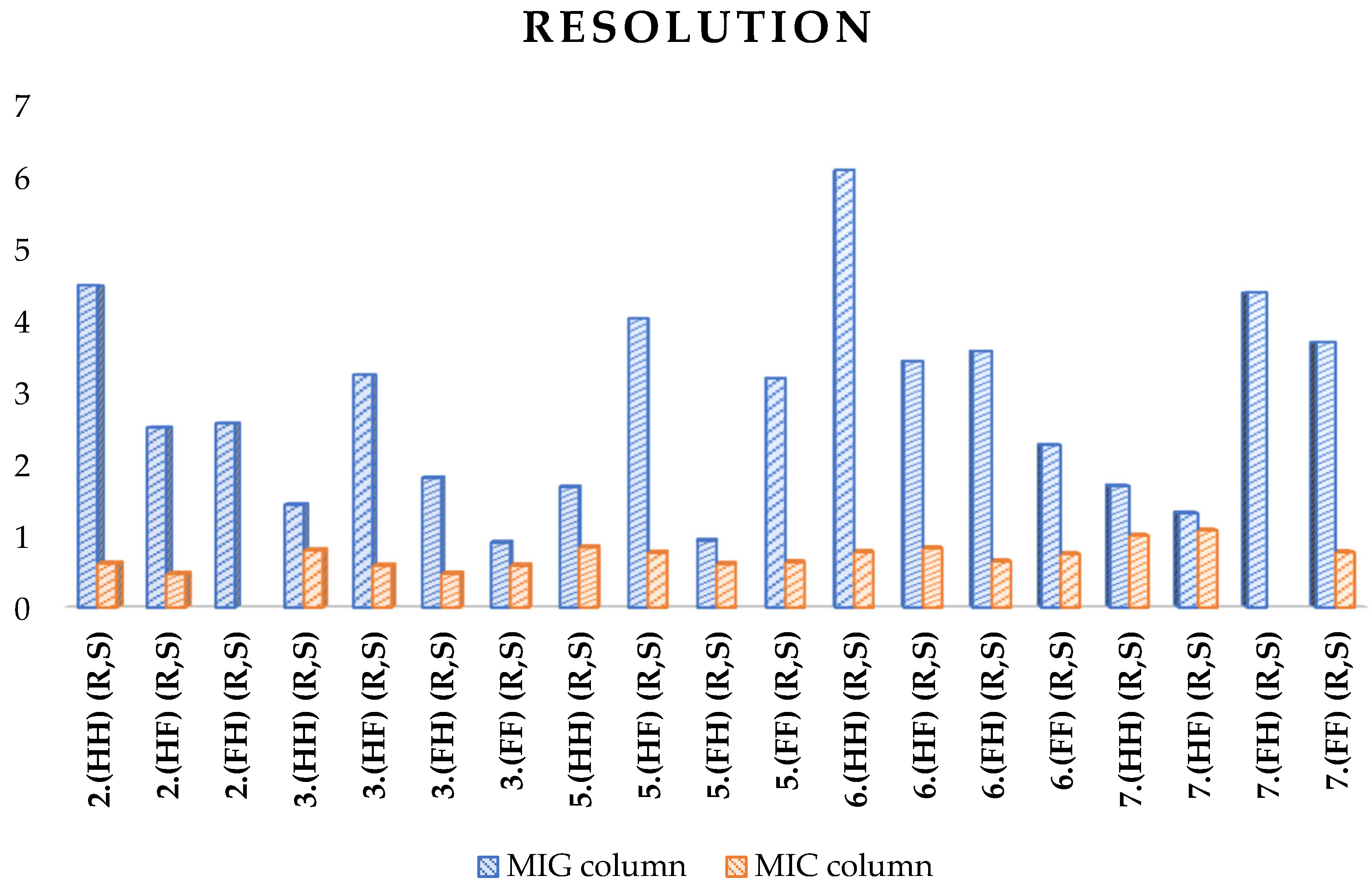 Preprints 101268 g020