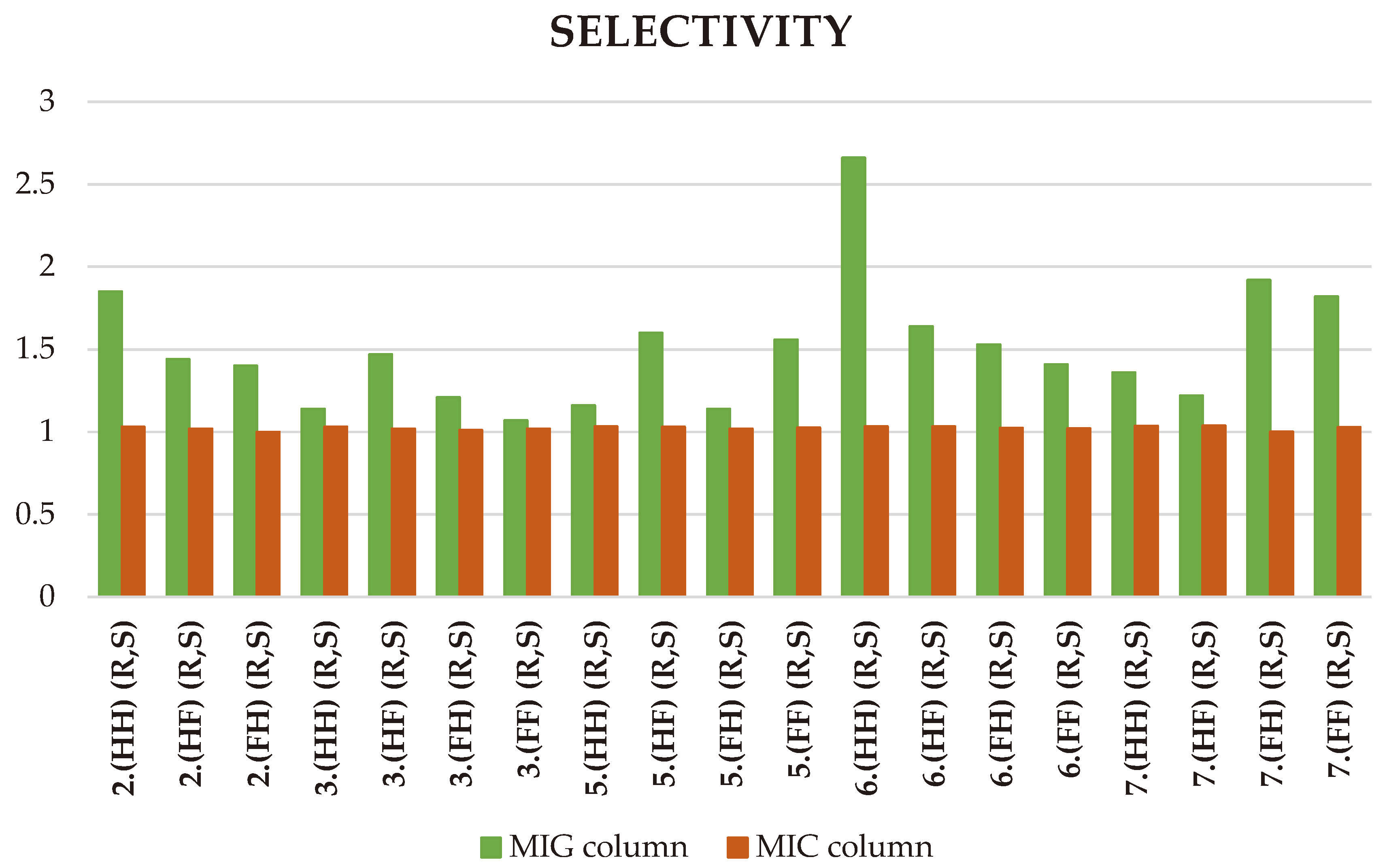 Preprints 101268 g021